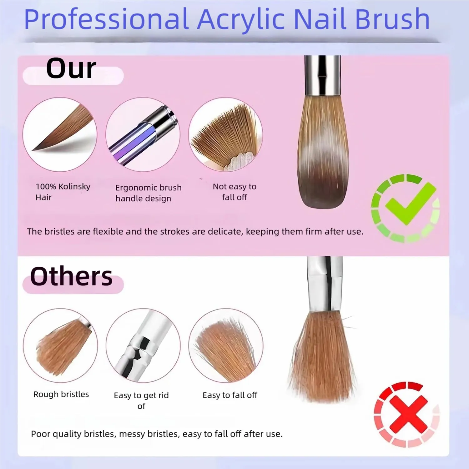 100% Pure Kolinsky Hair Acrylic Nail Art Brushes – Oval Crimped Tip for Acrylic Powder, Gradient Blue Metal Handle, Professional Nail Art Brush for Salon & DIY (12)