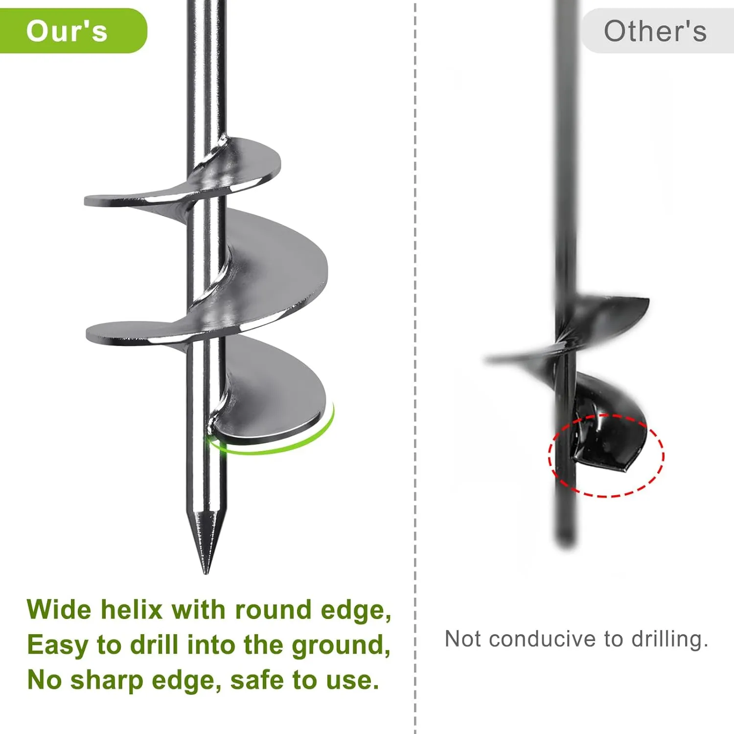 18'' Ground Anchors Screw in Heavy Duty 12mm Solid Steel, 3" Spiral Blade with Smooth Edges, Fully Welded Design for Mobile Home, Shed, Trampoline, Swing Set, Carport, Earth, Tent, 2Pack