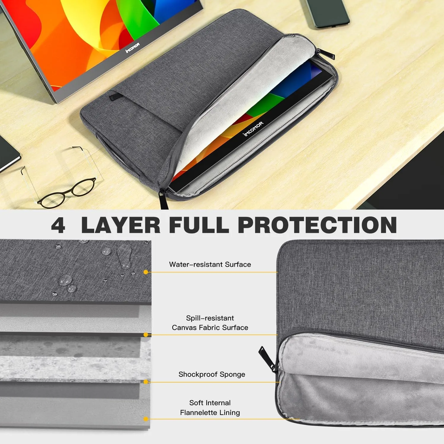 18.5 Inch Portable Monitor Case Protective Sleeve for InnoView VisionOwl Upperizon Usparkle Ingnok aimuonos Ingnok Motyeowe Cocopar EVICIV HONGO, 18-18.5" Laptop Notebook Carrying Bag, Gray