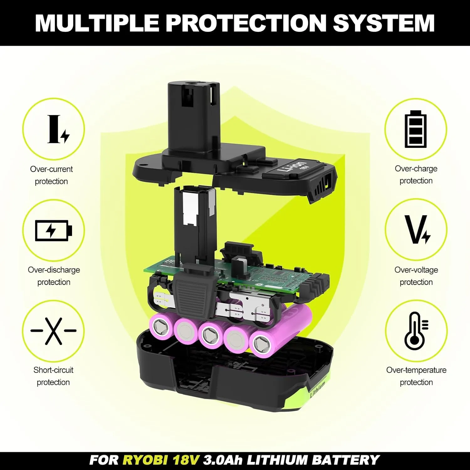 18v 3.0Ah Replacement Lithium ion Batteries 2-Pack and Charger Combo, Replacement for Ryobi 18V Battery 3000mAh, Compatible with Ryobi one  18-Volt Cordless Power Tools and Charger.