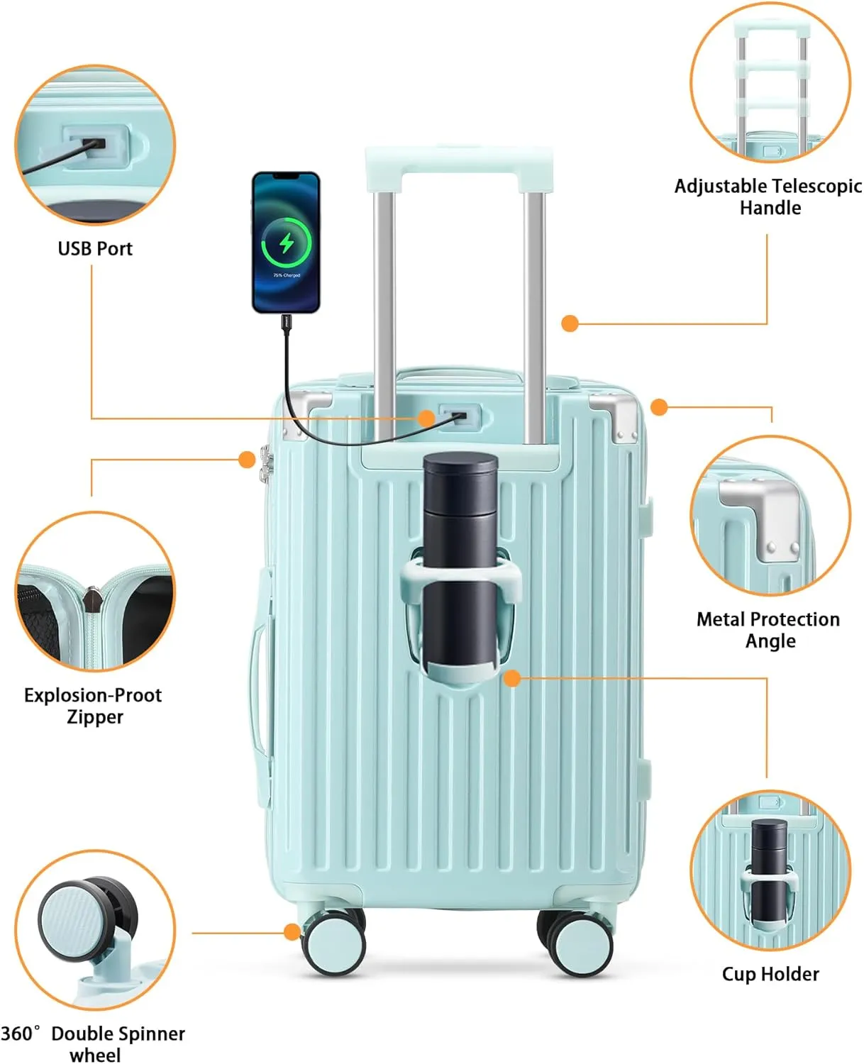20 Inch Carry On Luggage With Cup Holder & USB Port, Airline Approved TSA-locked Luggage, Lightweight PC Material Travel Suitcase With 360° Spinner Wheel