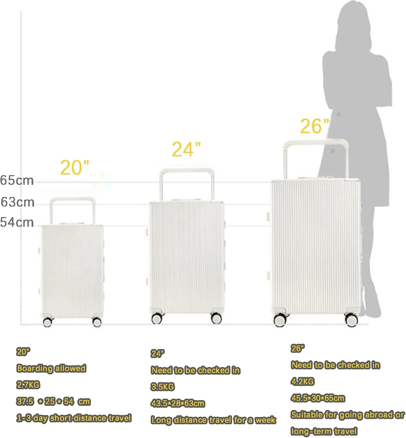 20 Inch Luggage ABS Hard Shell Luggage with 4 Spinner Wheels Carry On Luggage Wide Handle Travel Luggage Aluminum Frame,Gray,26in