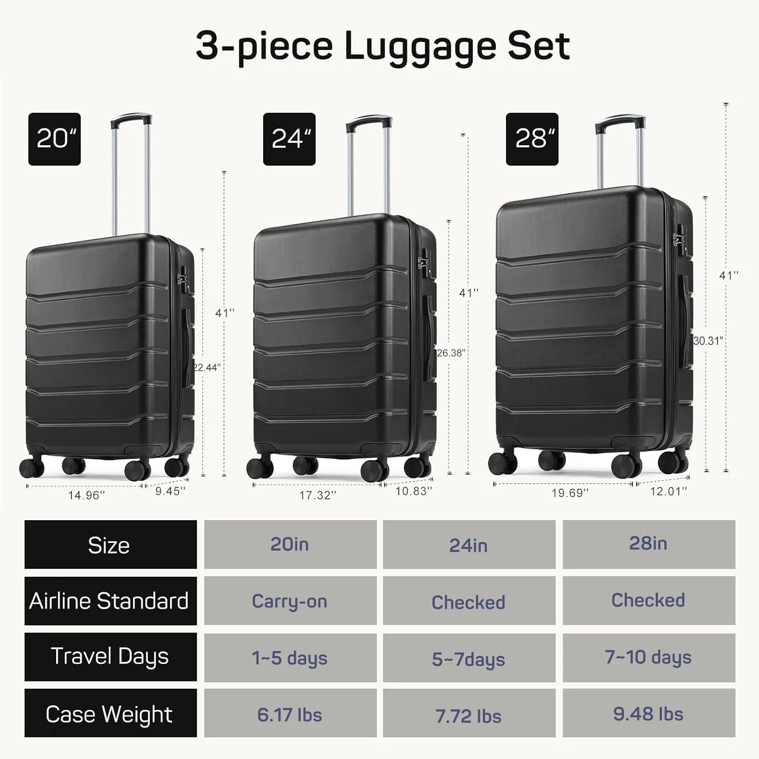 24 Inch Luggage, Hard Shell Rolling Suitcase with TSA Lock, Expandable Lightweight Luggage with Spinner Wheels, Black