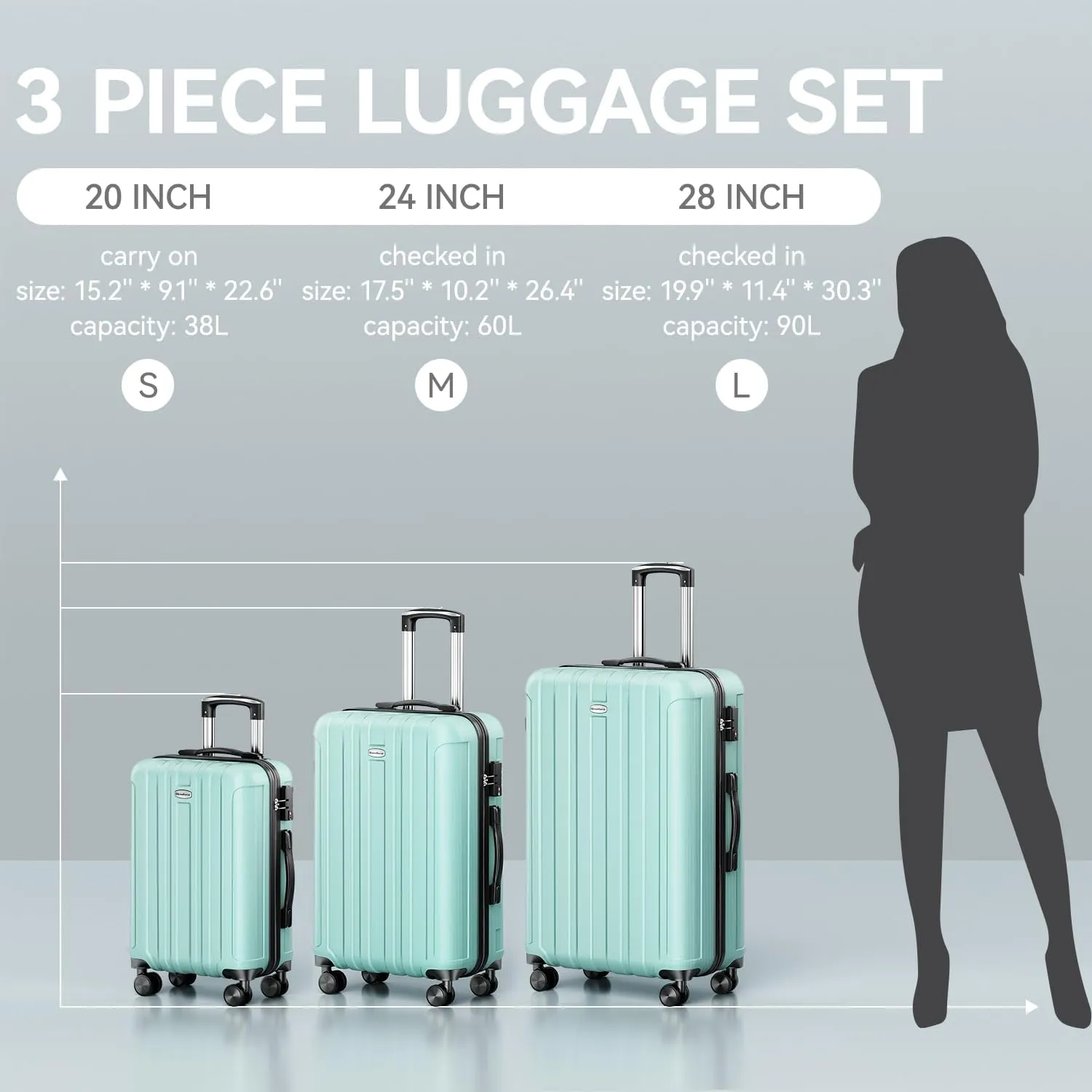 3-Piece (20/24/28)" Suitcase Set Spinner Wheels ABS Lightweight Luggage Sets with TSA Lock,Mint Green