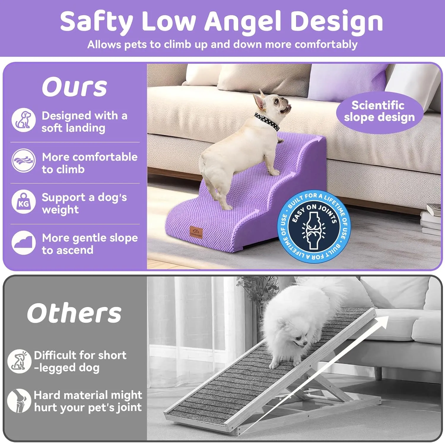 3-Step Dog Stairs for Small Dogs 16" H, Curved Pet Steps for Old/Injured Dogs Cats Climbing Bed, Chair or Couch, Premium Foam Non-Slip Ramp for Indoor Pets up to 50lbs, Purple