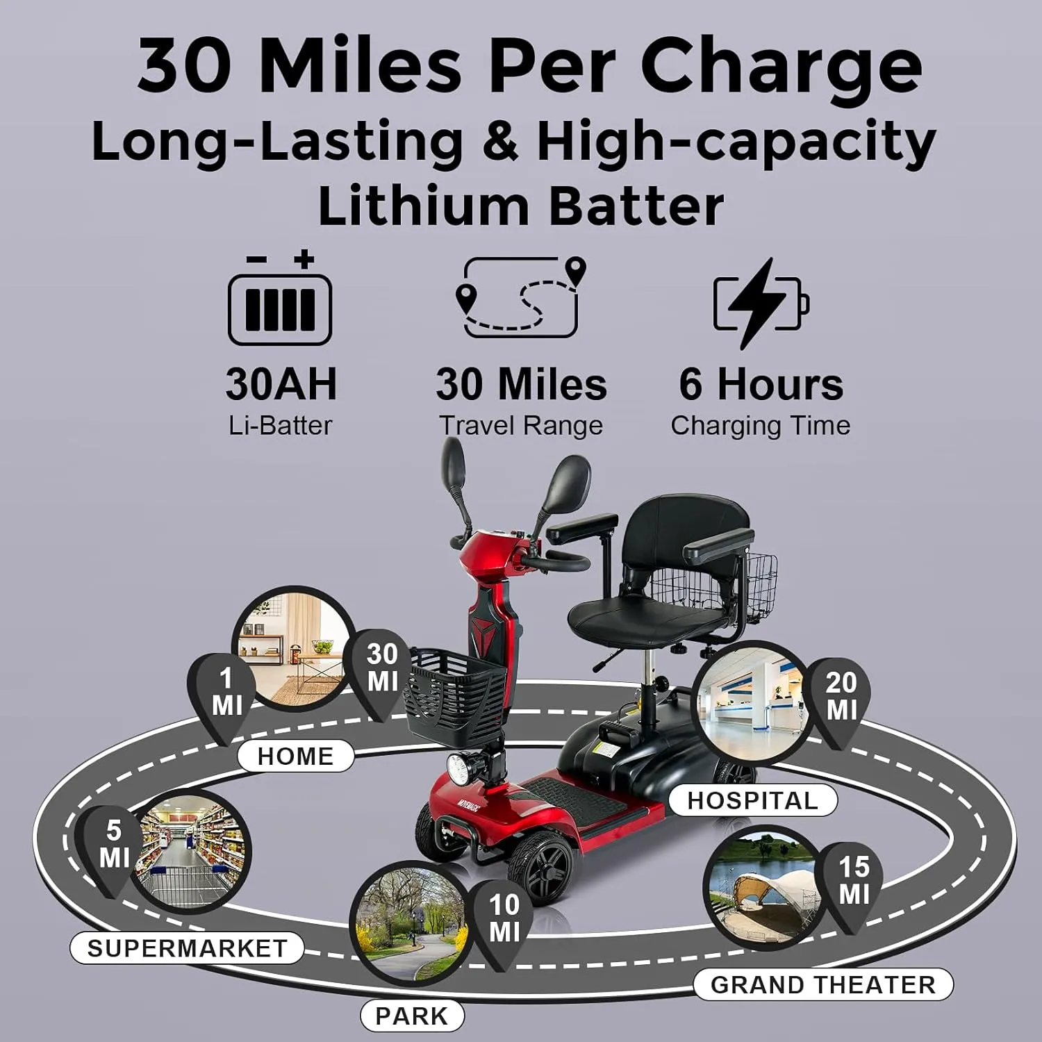 30 Miles Long Range 4 Wheel Electric Mobility Scooter with 350W Motor, Foldable Mobility Scooter for Adults/Seniors - 300 lb Capacity, 720Wh Lithium Battery, Dual Baskets(FSA/HSA Eligible)
