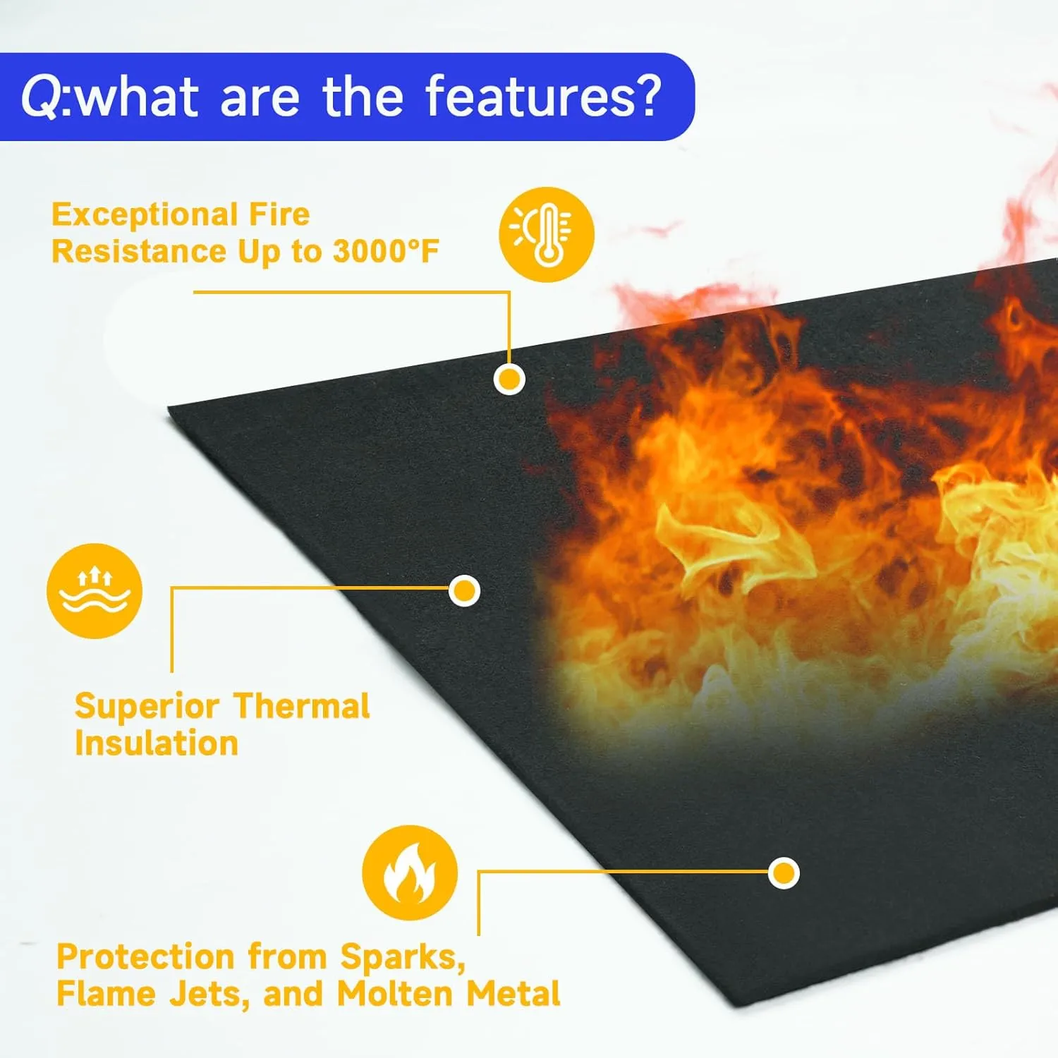 40x40 Inch Fireproof Welding Blanket Pad, Carbon Felt Wick & Flame Retardant Fabric, 5mm Thick Fireproof Heat Resistant Mat, Up to 3000°F for Soldering, Firepit, Grill, Smoker & Plumbing