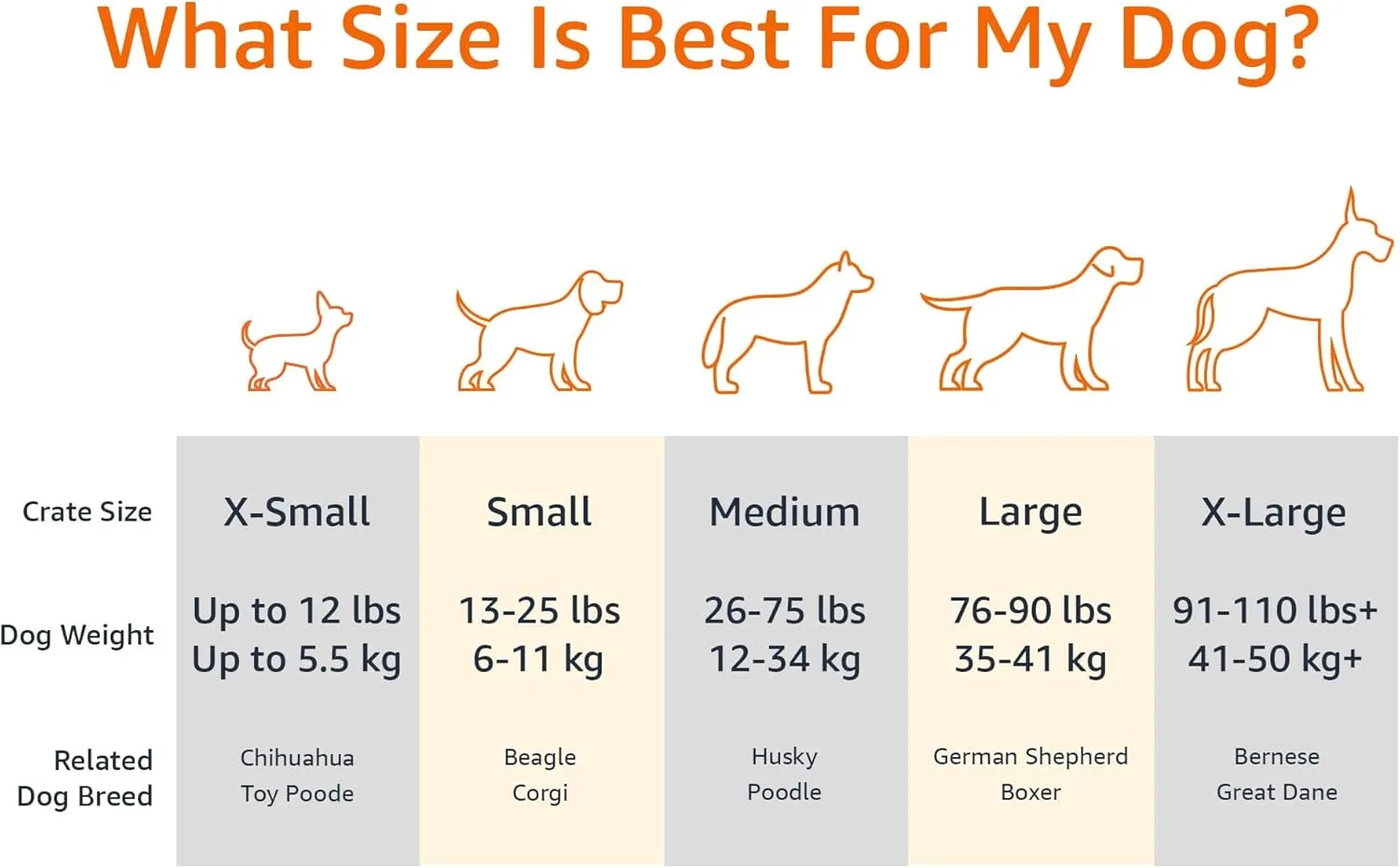 Amazon Basics Cooling Breathable Elevated Dog Bed with Metal Frame for Large Dogs, 51 x 31 x 8 Inch, Grey