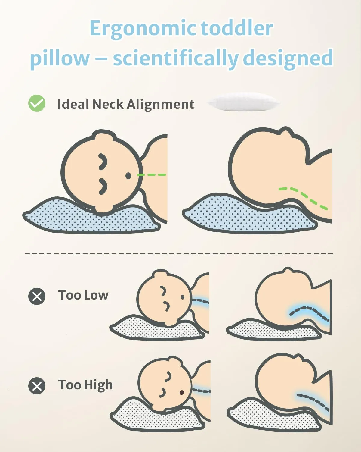 Babebay Toddler Pillow,13X18 Soft Toddler Pillows for Sleeping, Machine Washable Kids Pillow with Cotton Pillowcase, Perfect for Travel (White)