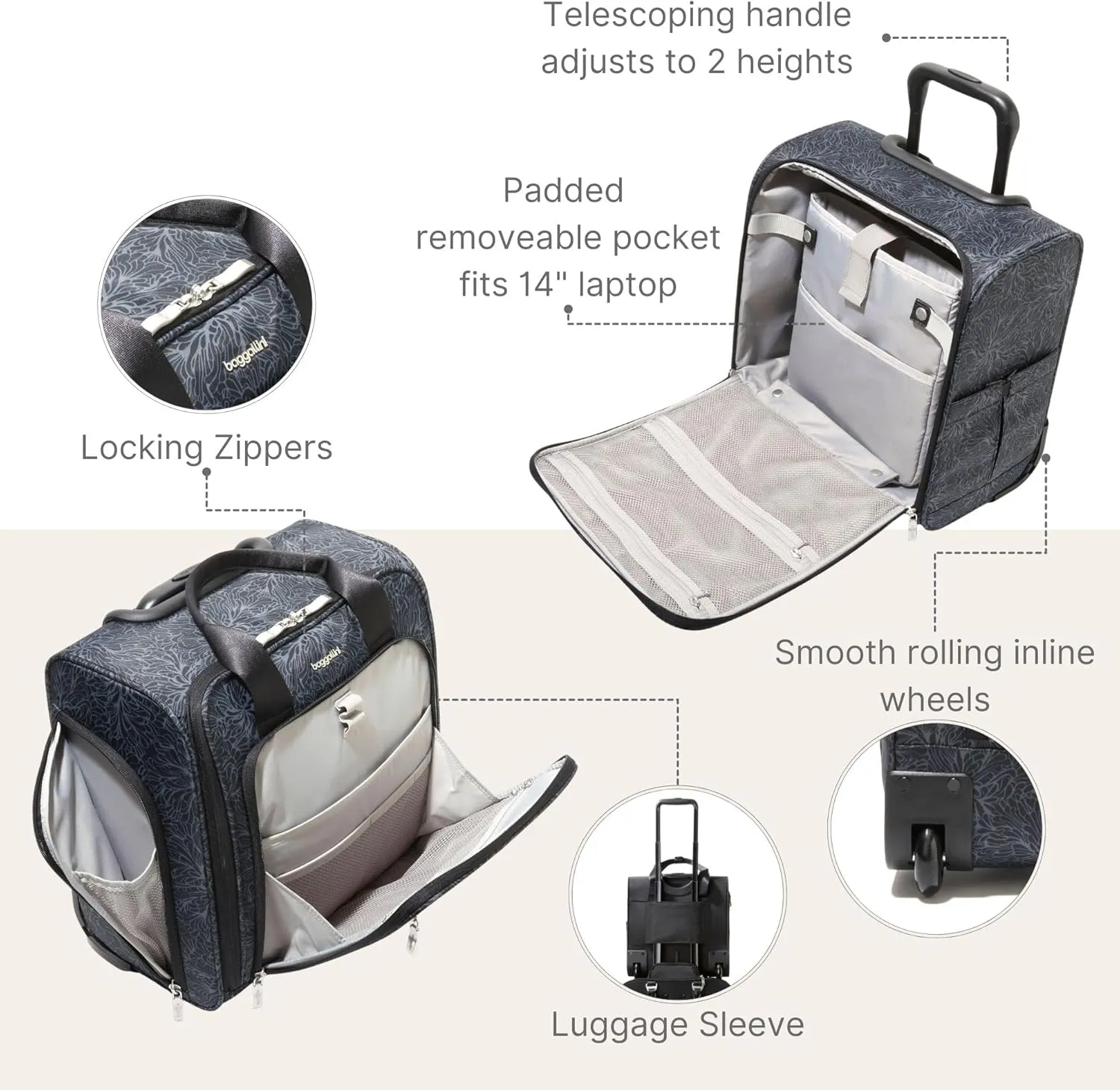 Baggallini 2 Wheel Underseater
