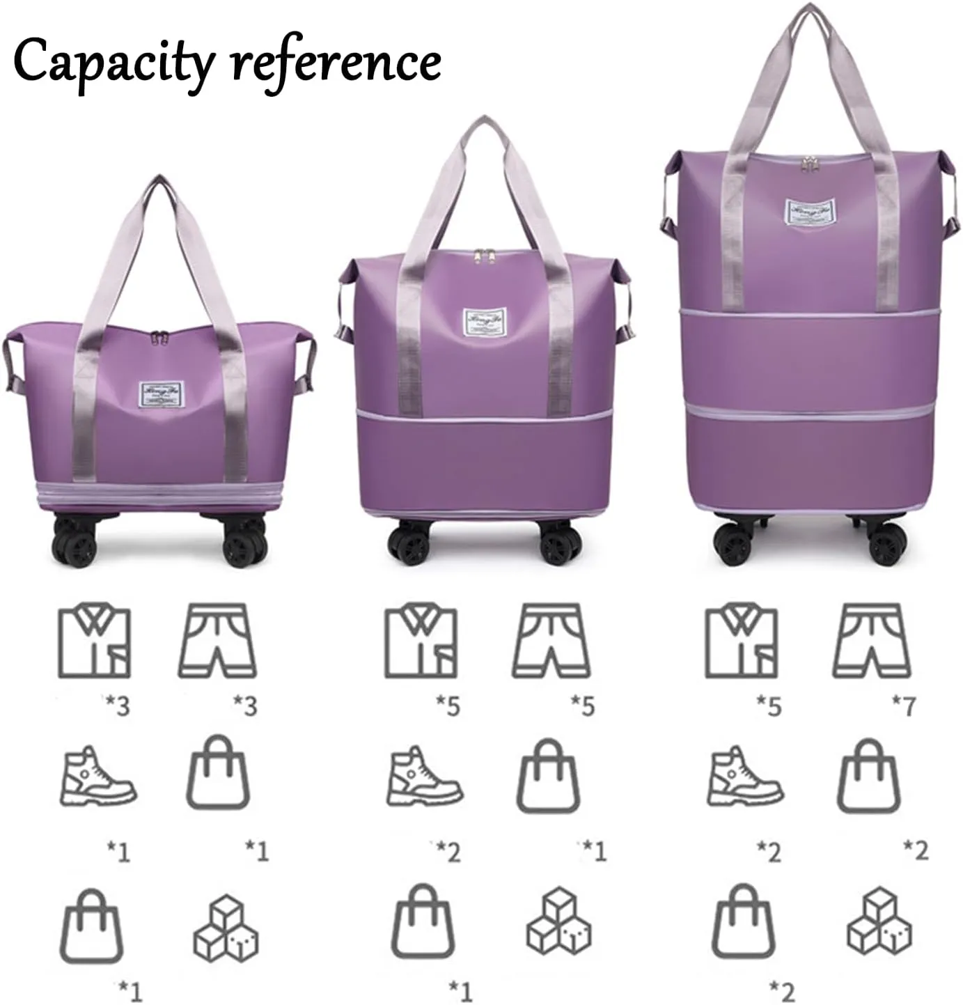 Beente | Kulken Travel Bag with Wheels, 2025 New Large Capacity Duffle Bag Universal Wheel Removable Foldable Suitcase (Dark Purple)