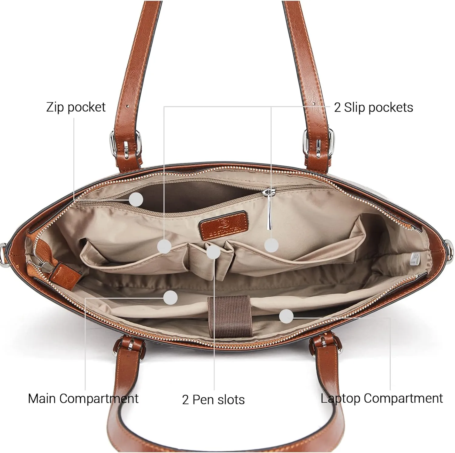BOSTANTEN Womens Leather Laptop Tote Office Shoulder Handbag Vintage Briefcase 15.6 inch Computer Work Purse