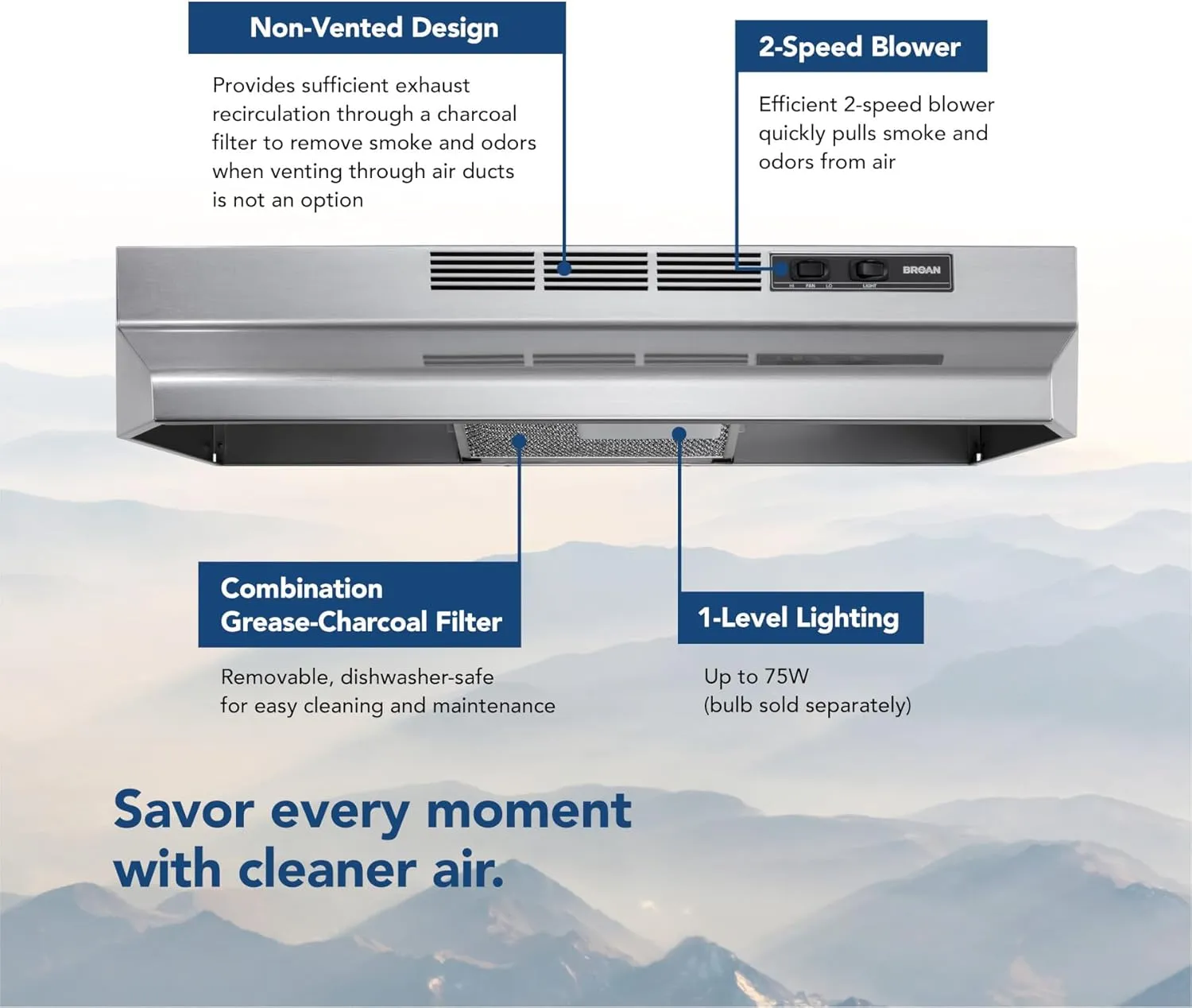 Broan-NuTone 4130SF Fingerprint Resistant Ductless Under-Cabinet Range Hood, 30-Inch, Stainless Finish with Print Guard