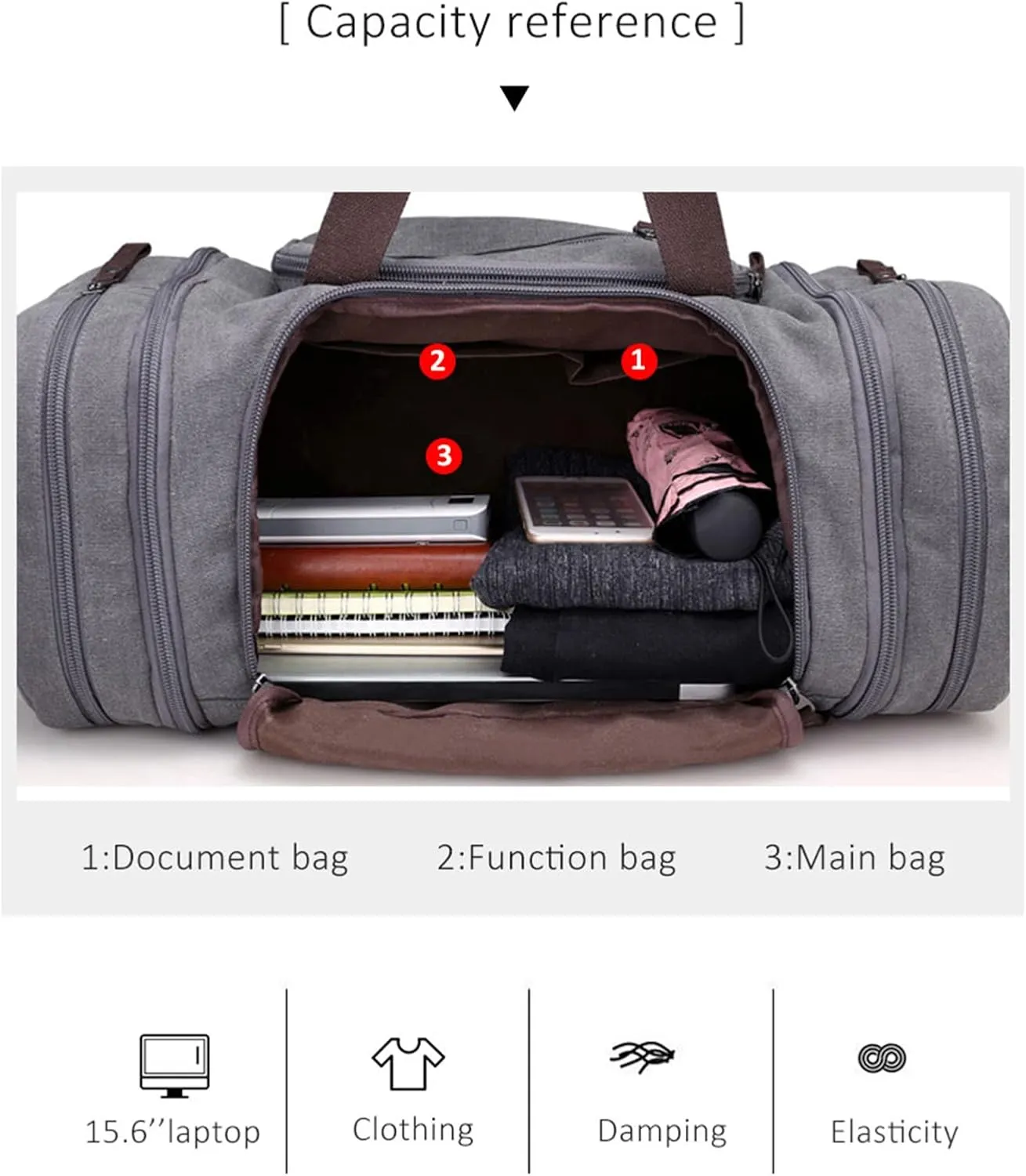 Canvas Duffle Bag for Travel 50L Large Duffel Bag for Men Women, Overnight Weekender Carry on Laptop Bag Outdoor Portable Soft Dense Durable (Khaki)