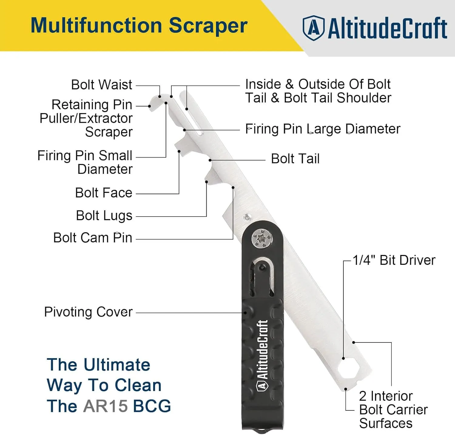 Carbon Multi-Scraper, Carbon Cleaner, Carbon Cleaning Tool, Carbon Removal Tool
