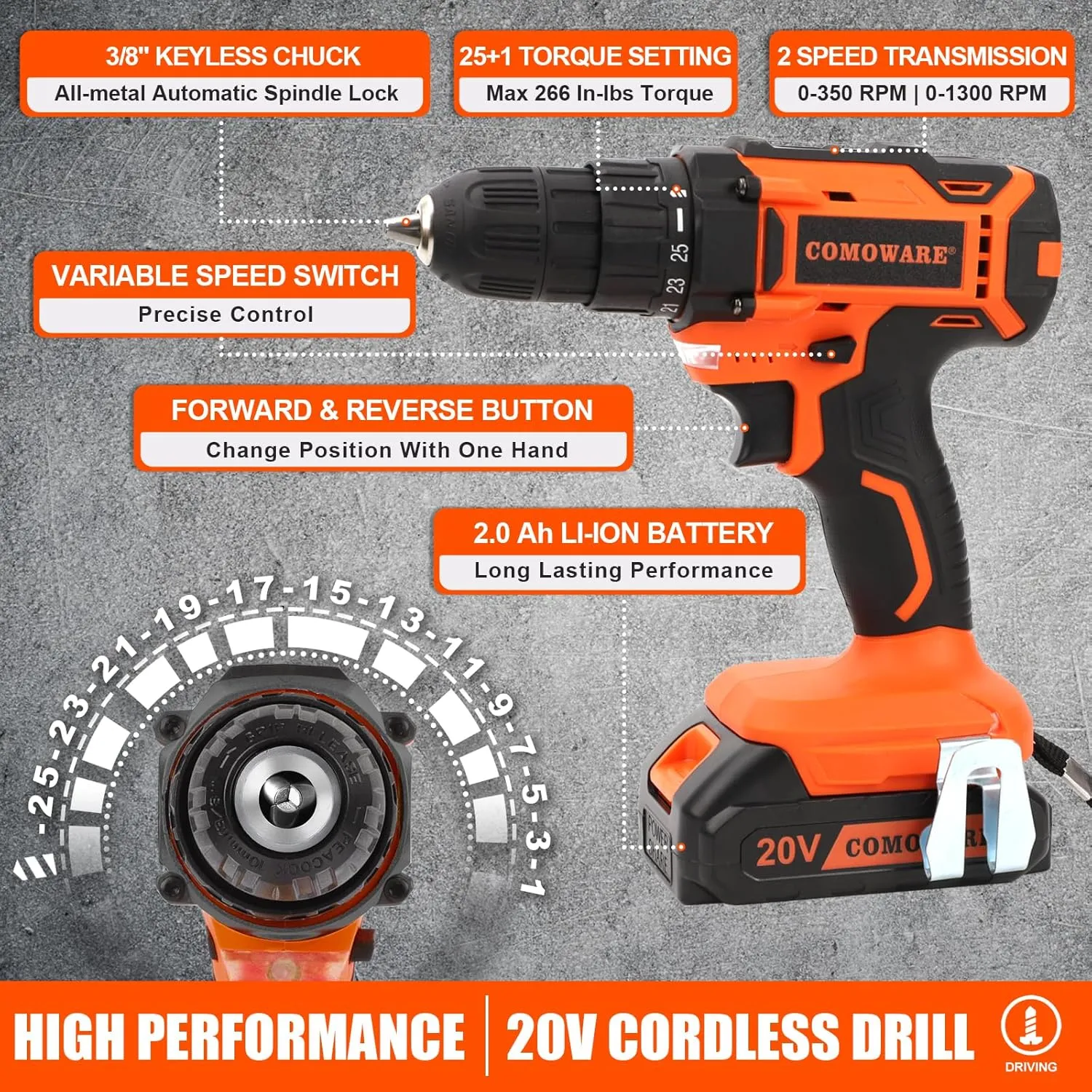 COMOWARE 20V Cordless Drill Set Combo Kit,120 Pcs Tool Kit for Home, Household Tool Sets for Men, Basic Tool Kit with Power Drill, Tool Set with Drill for Garden Office Home Repair