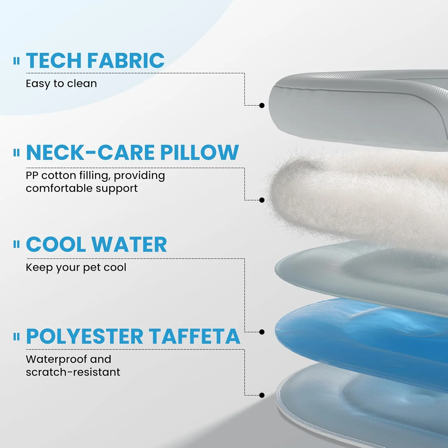 Cooling Dog Bed with Water Mat and Pillow, Waterproof Cooling Mat for Medium Small Dogs up to 50lbs, Pet Cool Pad with Summer Cool Fabric (Grey, G-Shaped)
