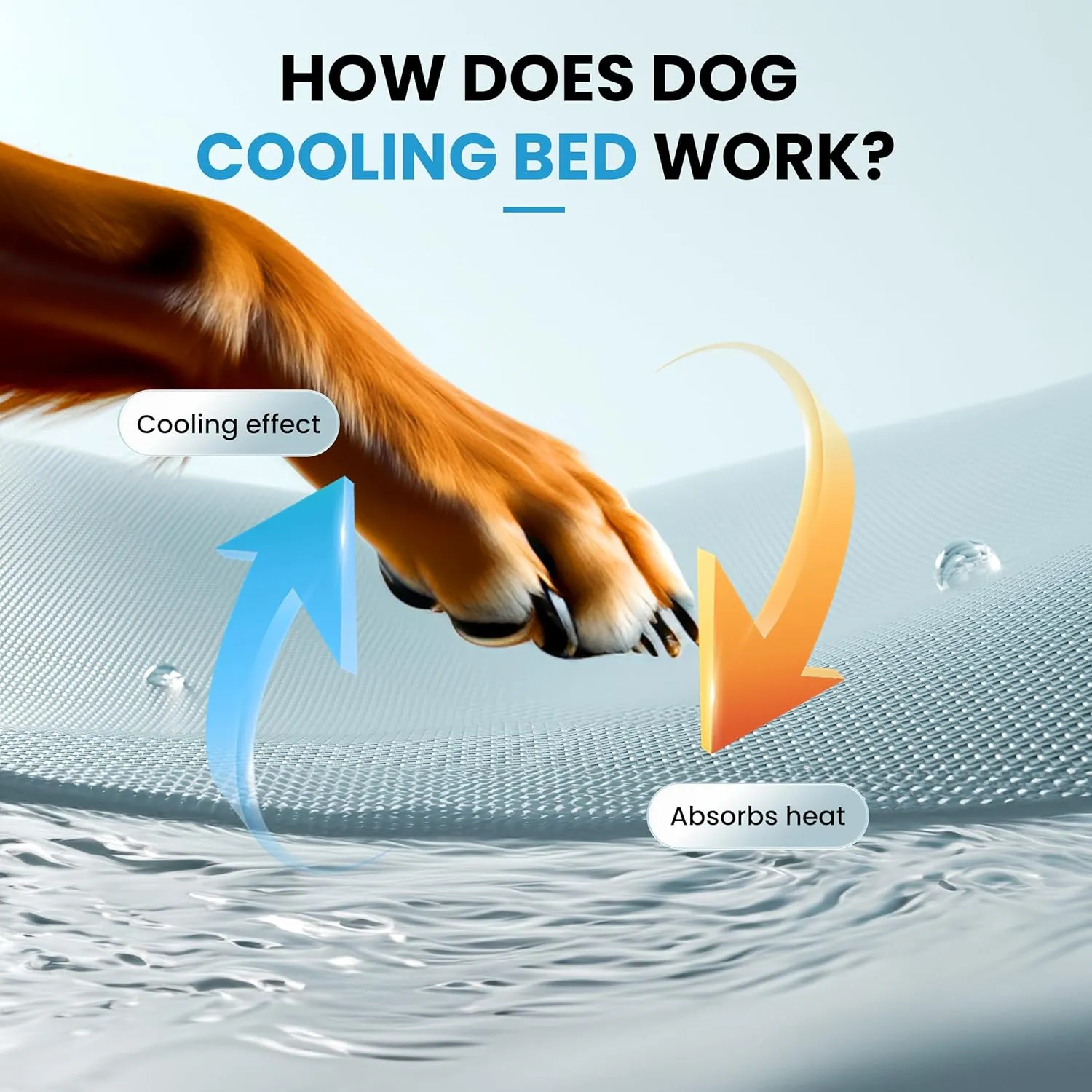 Cooling Dog Bed with Water Mat and Pillow, Waterproof Cooling Mat for Medium Small Dogs up to 50lbs, Pet Cool Pad with Summer Cool Fabric (Grey, G-Shaped)