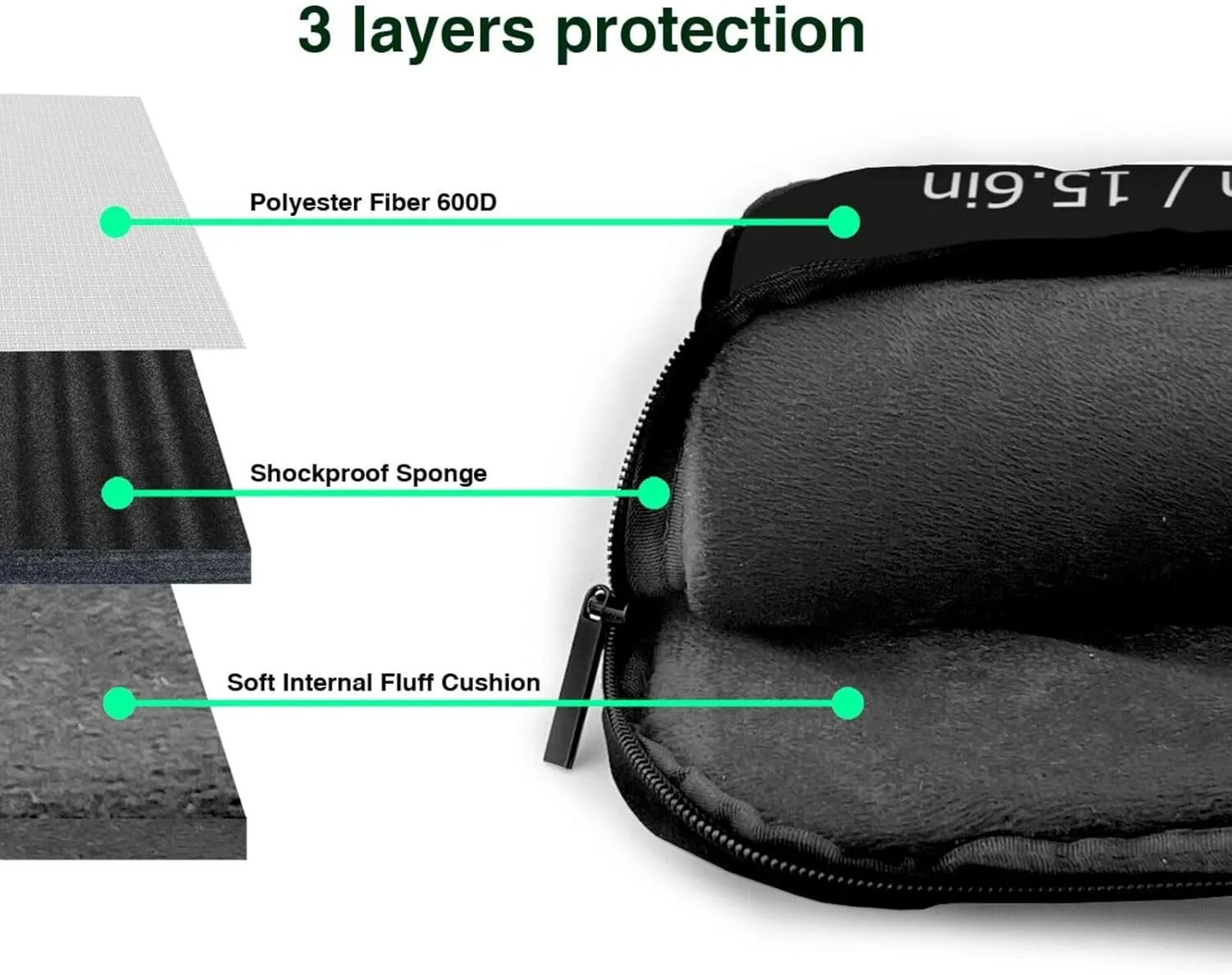 Custom Laptop Bag with Logo Personalized Messenger Shoulder Bag for Laptop Tablet Laptop Sleeve Briefcase with Handle