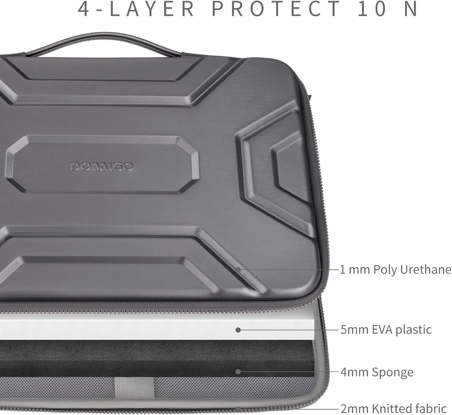 DOMISO 17 inch Laptop Sleeve with Handle Shockproof Computer Bag Waterproof EVA Protective Carrying Case for 17.3" HP Dell Asus Laptop, Dark Grey