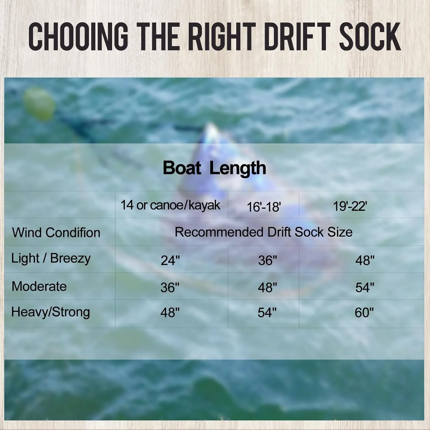 Drift Sock with Dump Line and Harness Buoy,Ocean Anglers Fishing Drift Anchor for Boat/Kayak/Pontoon