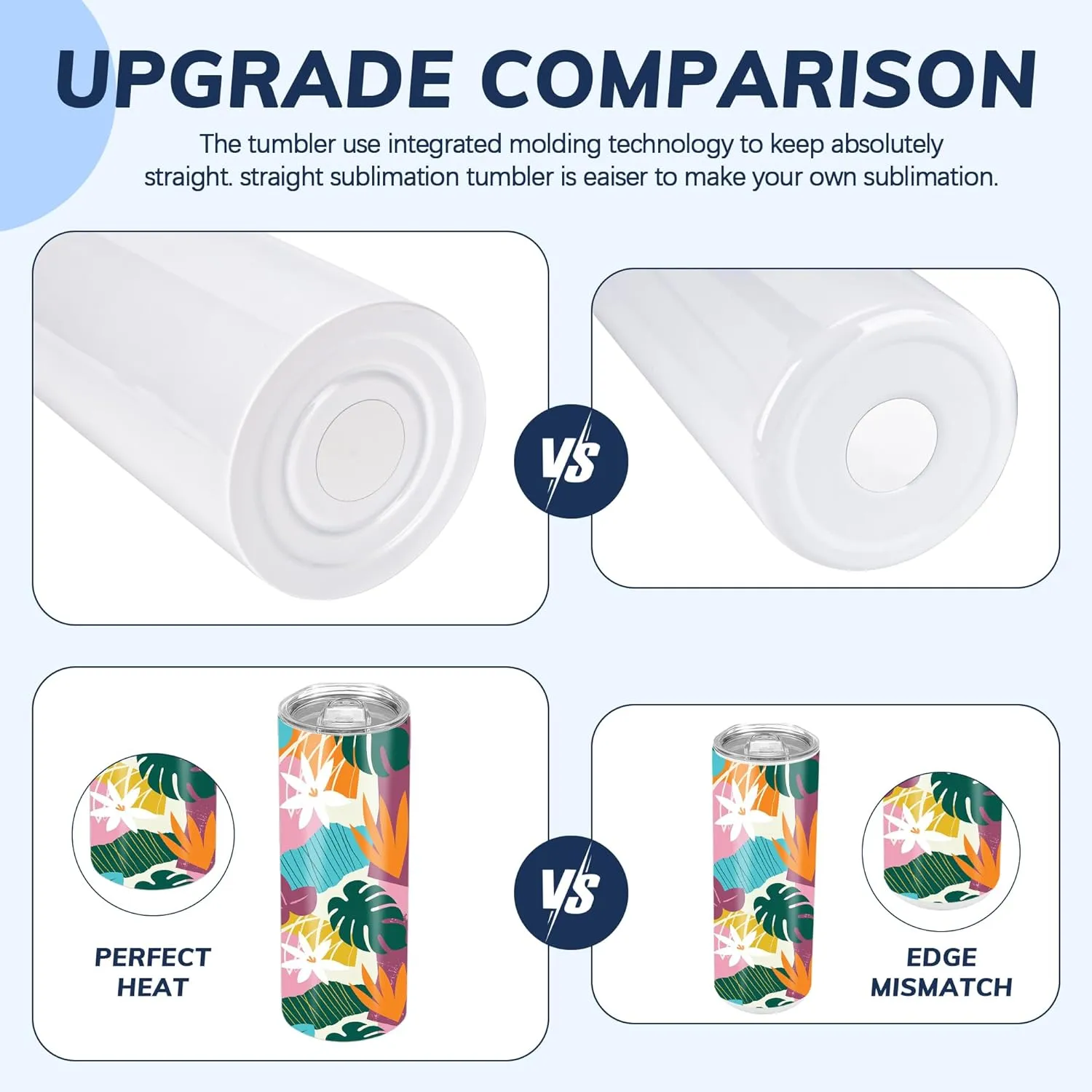 D·S 20 Pack Sublimation Tumblers 20 oz Bulk Skinny Straight Flat Bottom Blank Tumbler Cups with Individual Gift Boxed for Heat Transfer DIY Craft