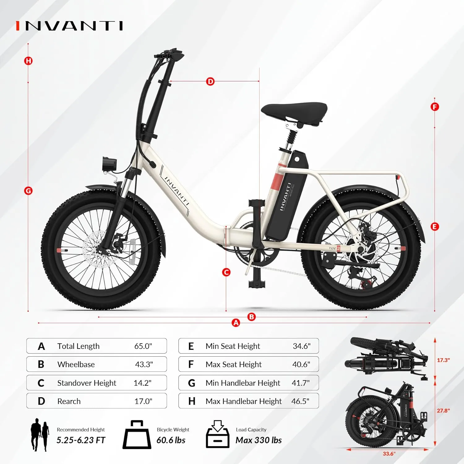 Electric Bike, 20" Fat Tire Step-Thru Electric Bicycle, 900W Peak Motor 45 Miles 20MPH Top Speed, Dual Suspension & 7-Speed Folding Ebike for Adults with Rear Rack