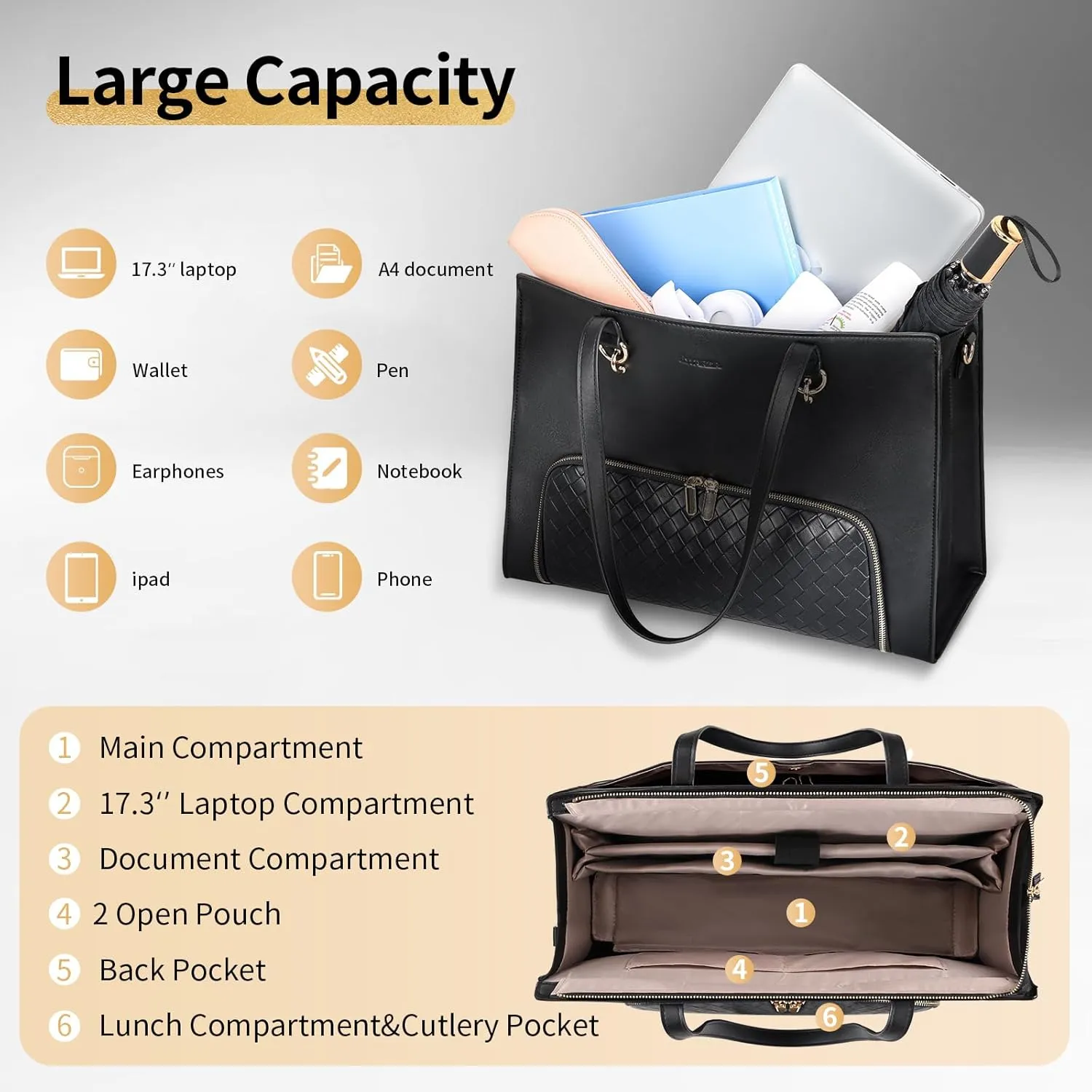 ESTARER Women Laptop Tote Bag with Insulated Lunch Compartmen