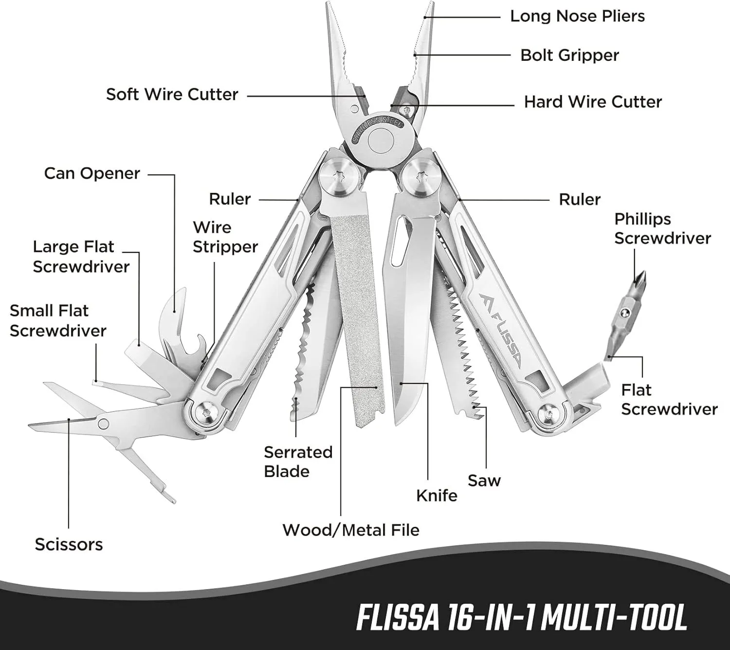 FLISSA Multitool, 16-in-1 Multitools with Sheath, Stainless Steel EDC Multitool, Pocket Knife, Bottle Opener, Screwdriver, Pocket Multi-Tool for Camping, Handwork, Hunting, Hiking, Fishing
