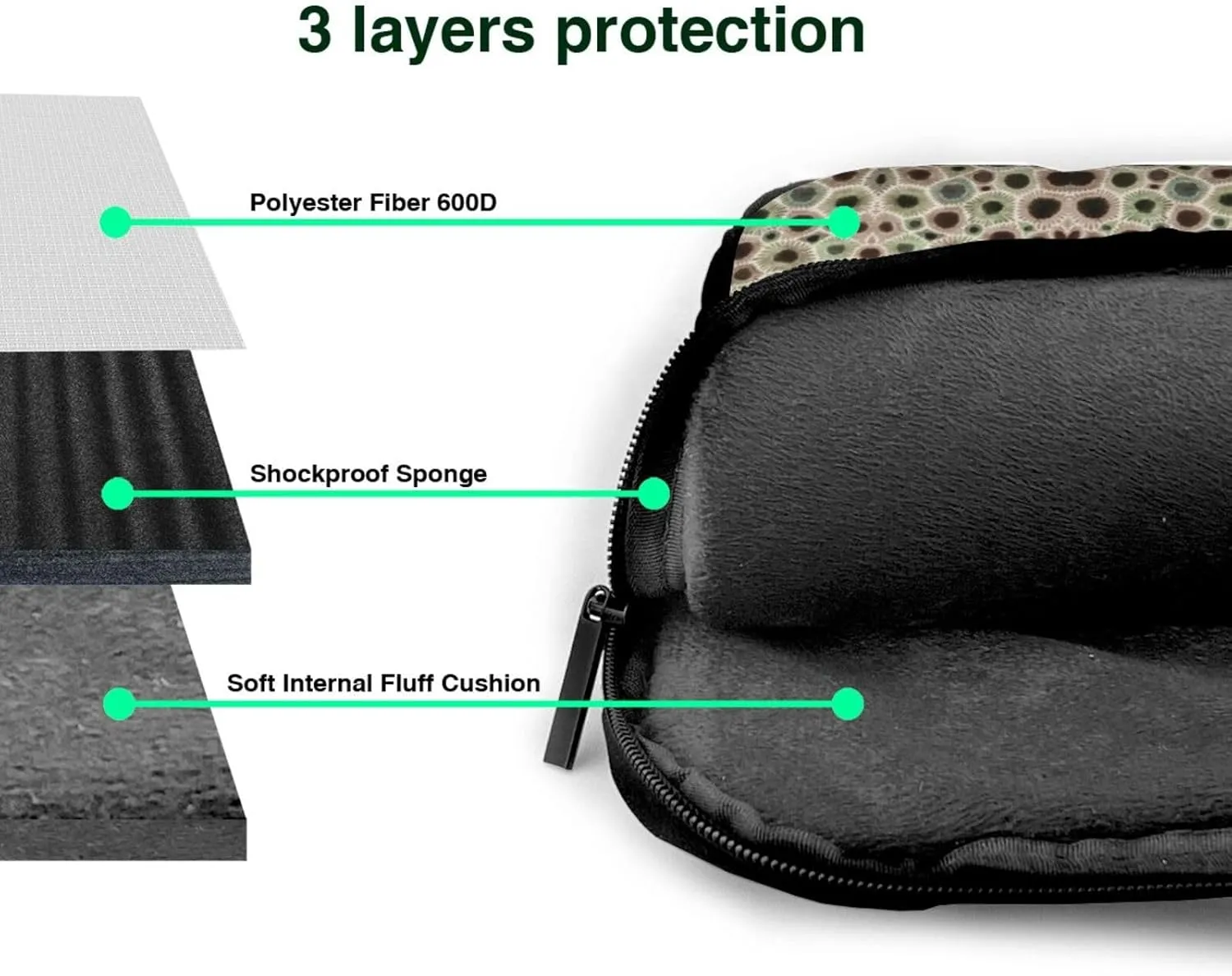 Germany Flag Laptop Bag,Laptop Sleeve Bag for Women Men 13/14/15.6 Inch,Portable Shoulder Laptop Case Bag,Thin