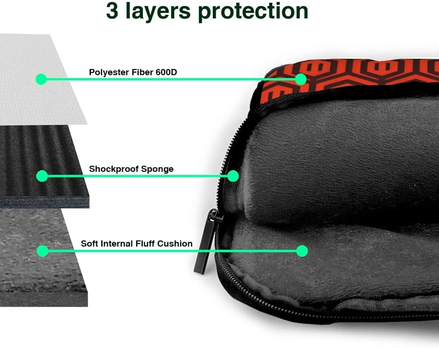 Happy Thanksgiving Pumpkin and Turkey Laptop Bag, Case Shoulder Messenger Bag Briefcase Computer Bag for Men Women