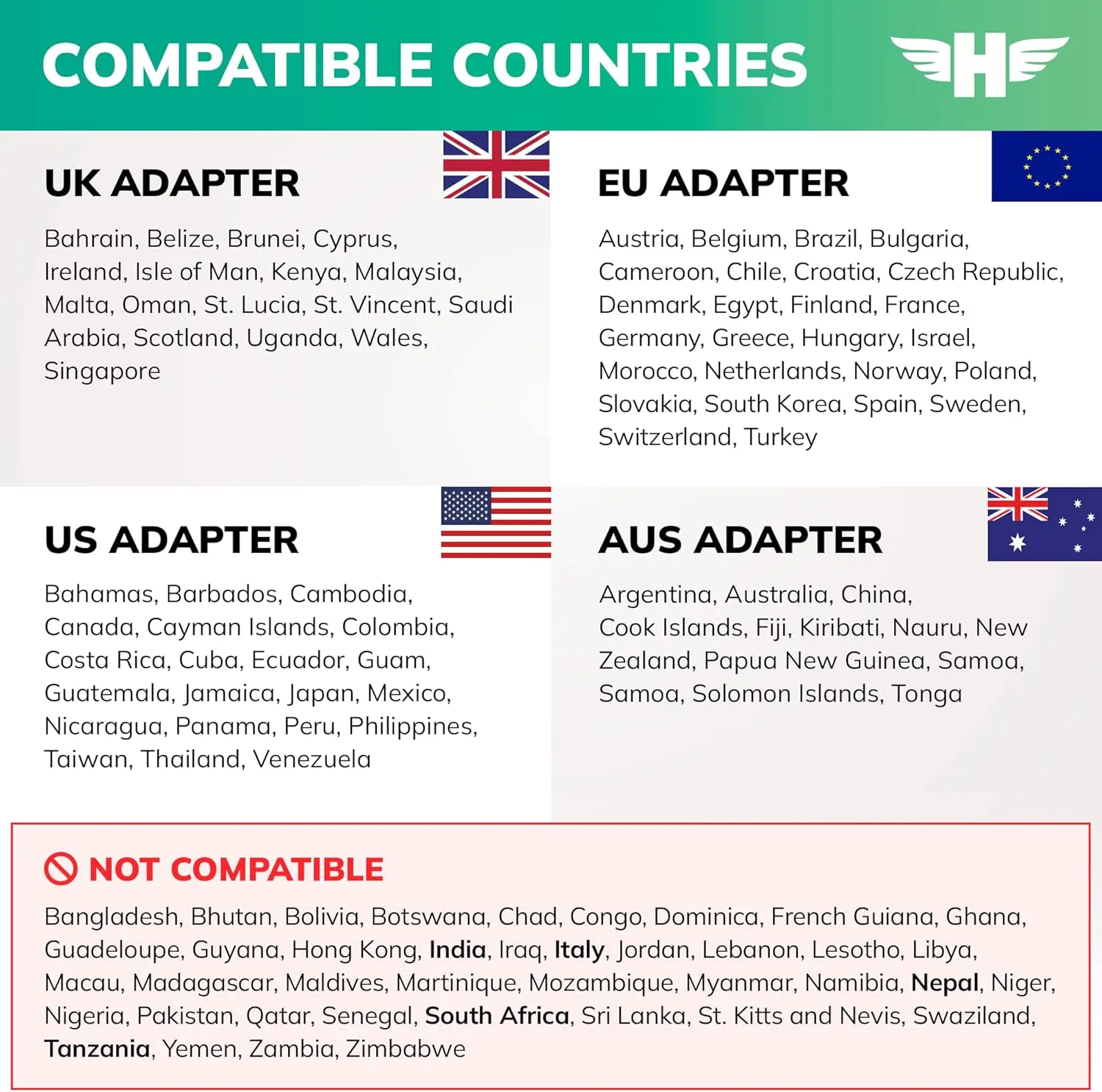 Hero Universal Travel Adapter (1 USB-C & 1 USB-A Port) Power Plug for US Europe France UK Ireland Thailand NZ Australia 100  Countries (2-Pack)