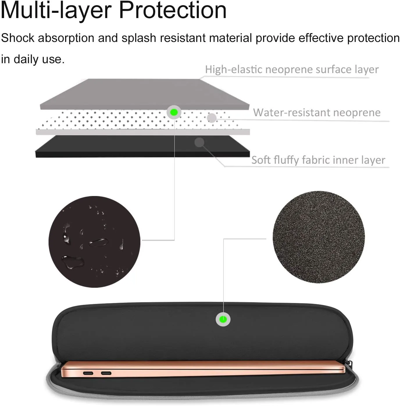 HESTECH Chromebook Case,11.6-12.3 Laptop Sleeve Neoprene Computer HandBag Protective Cover for Acer R11/Spin 311/HP Stream/Samsung/Surface X/7/6/5/4/3/Go 12.4"/13 inch MacBook Air/Pro M2 M1,Gray Green