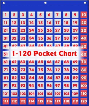 Hundreds Pocket Chart Kids Counting Number Learning Chart for Classroom Home,0-120 Double-Sided Number Cards & 9 Clear Symbol Cards Included(120 Pockets)