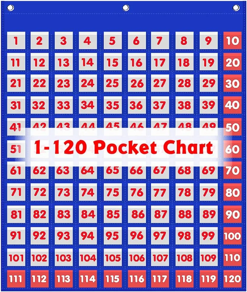 Hundreds Pocket Chart Kids Counting Number Learning Chart for Classroom Home,0-120 Double-Sided Number Cards & 9 Clear Symbol Cards Included(120 Pockets)