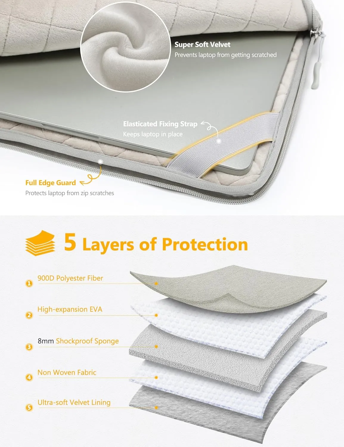 HYZUO 15-16 Inch Laptop Bag Sleeve for MacBook Pro 16 M4 M3 M2 M1 2024-2019, 15" Surface Book, Notebook Case for 15" 15.6" Dell HP Lenovo ThinkBook Asus Acer Samsung Huawei, Light Gray
