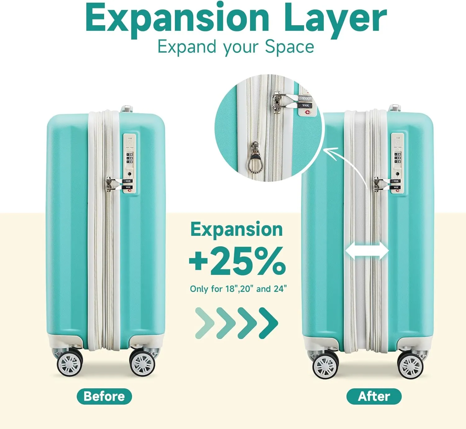 imiomo 3 Piece Carry on Luggage 18 Inch Suitcases with Wheels, Expandable with USB Port and Cup Holder, Hardside Travel Checked Set with TSA Lock Green