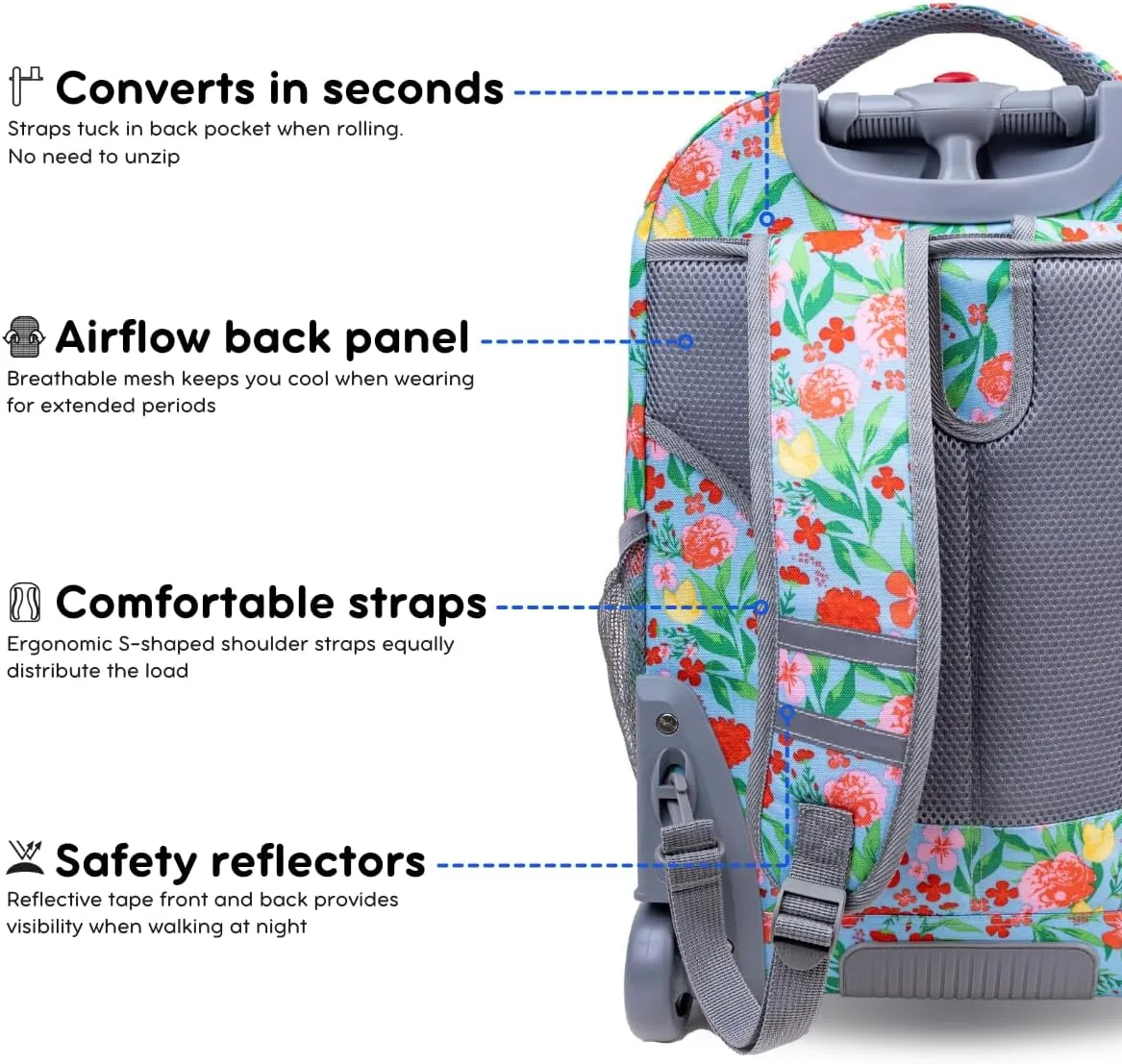 J World New York Sundance Rolling Backpack Girl Boy Roller Bookbag, Flora, 20 Inch
