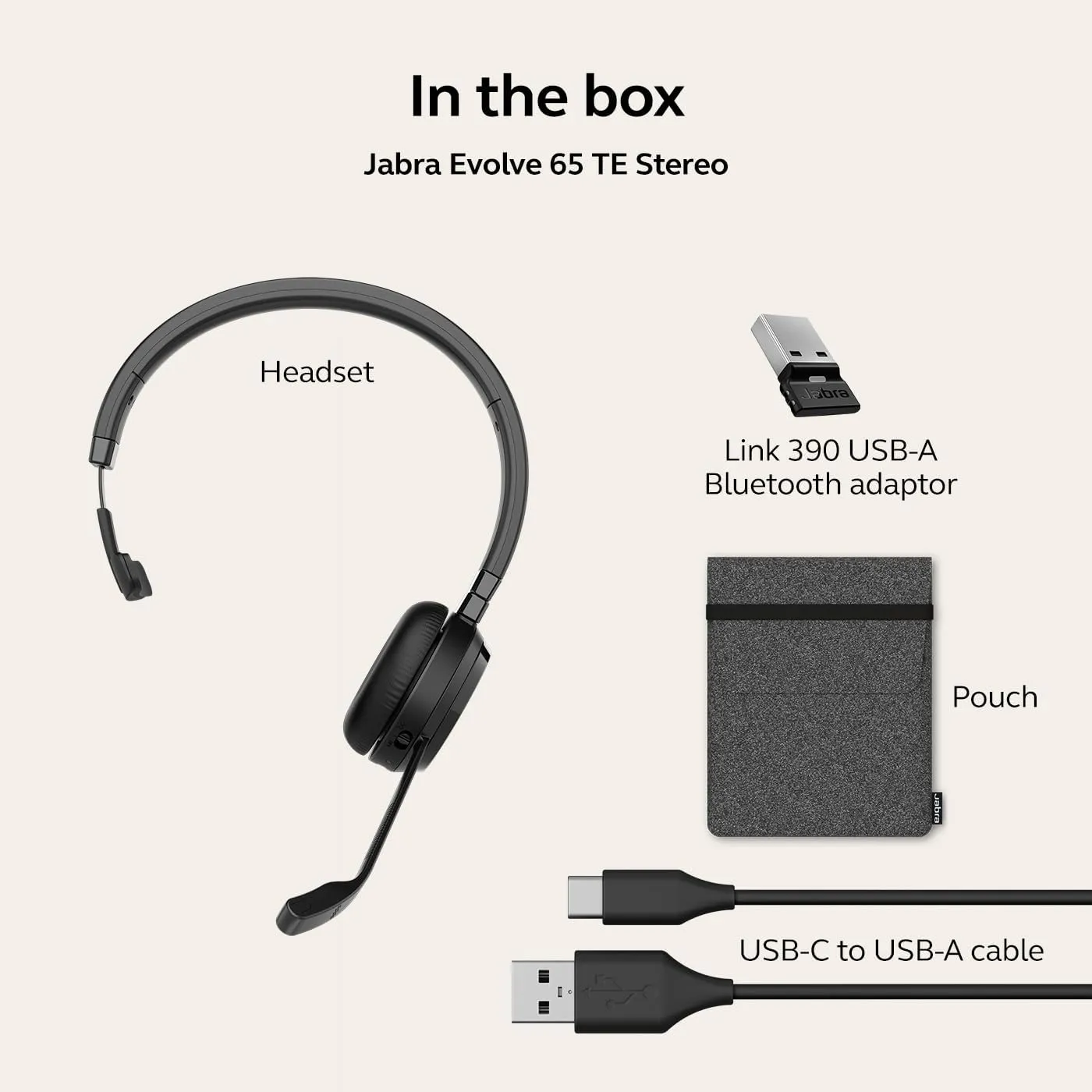 Jabra Evolve 65 TE (Third Edition) Wireless Single-Ear Headphones - Noise-Canceling Mic, 16 hrs Battery Life, Dual Connectivity, Works with All UC Platforms Like Zoom & Google Meet, Black