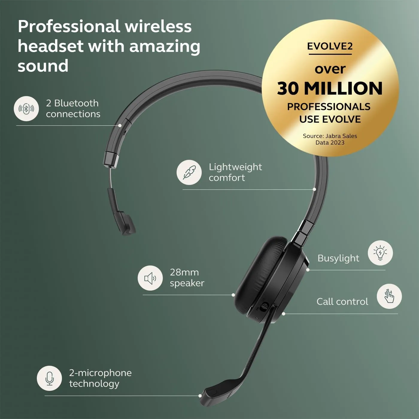 Jabra Evolve 65 TE (Third Edition) Wireless Single-Ear Headphones - Noise-Canceling Mic, 16 hrs Battery Life, Dual Connectivity, Works with All UC Platforms Like Zoom & Google Meet, Black