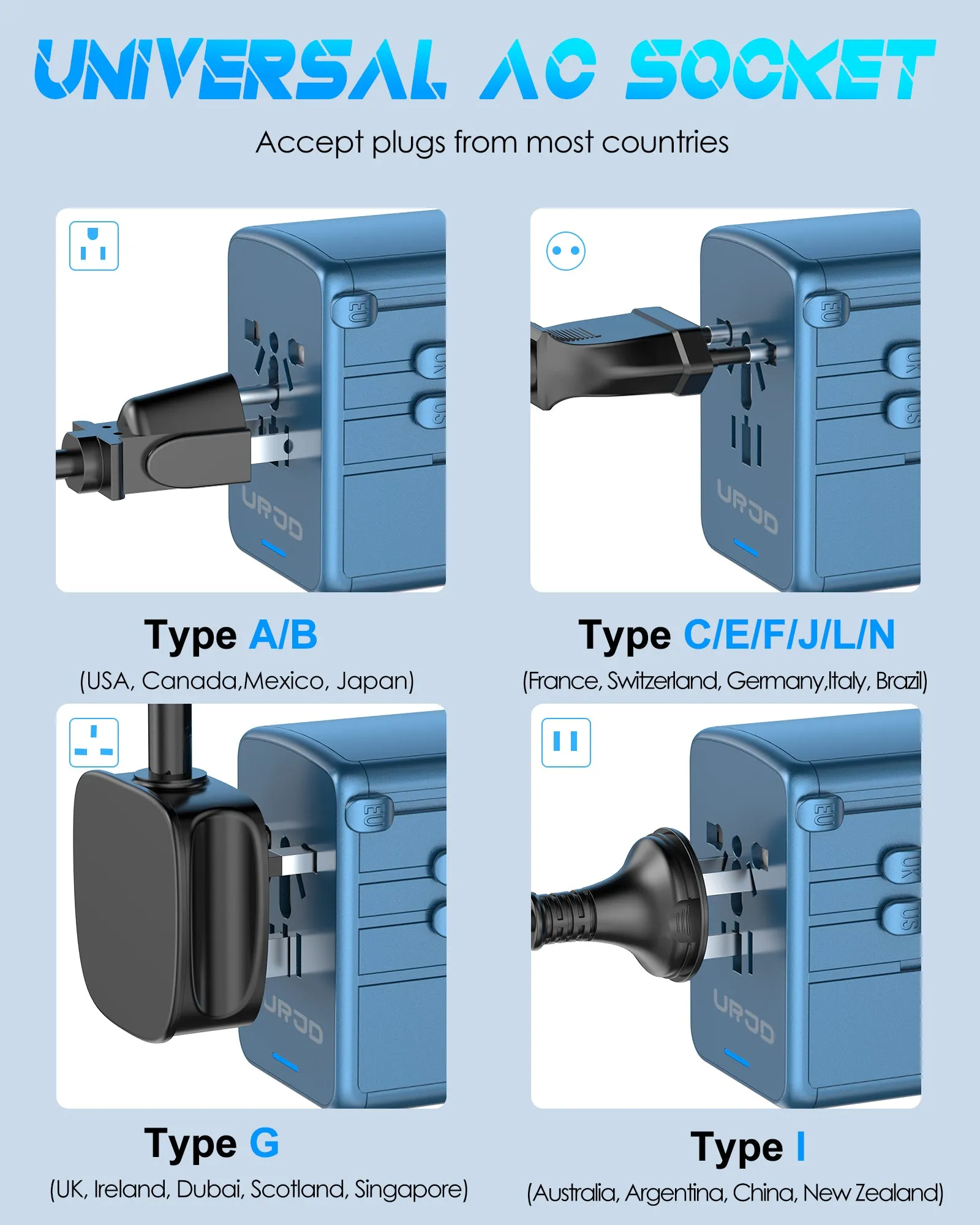 JMFONE-URJD Universal Travel Adapter Offers 5.8A 3X 3.0A USB-C Ports, 2X 2.4A USB-A Ports and Multi AC Outlet, All-in-One International Power Plug Adaptor Worldwide Charger for EU US UK AU 200  Countries（Blue）
