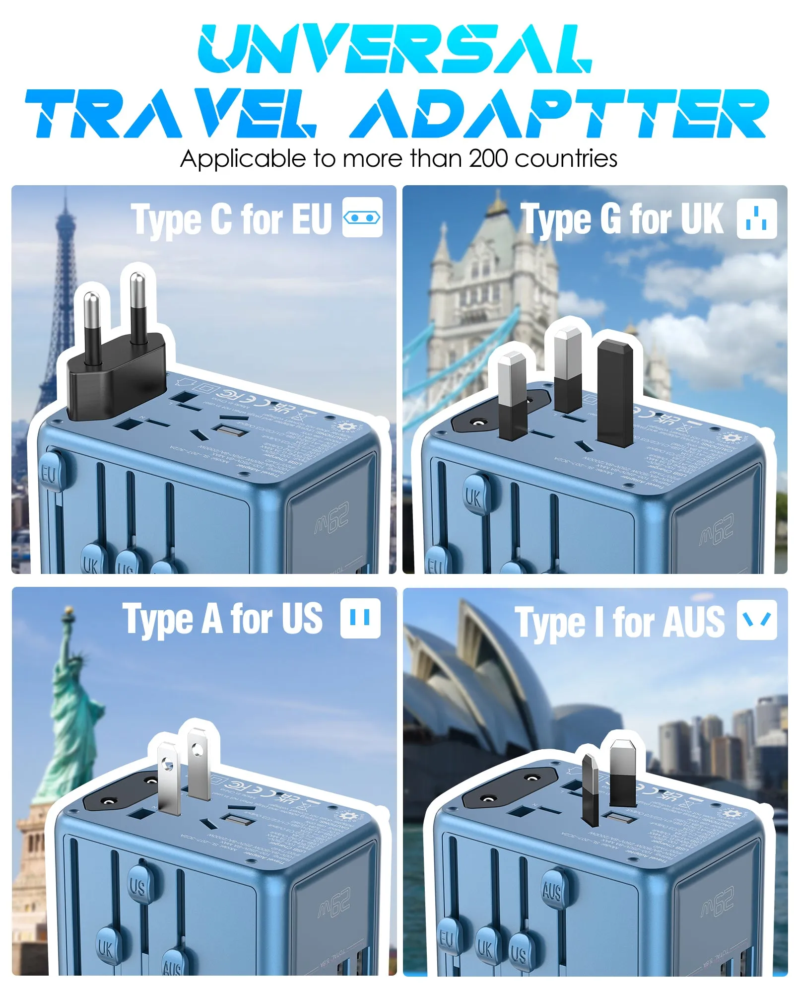 JMFONE-URJD Universal Travel Adapter Offers 5.8A 3X 3.0A USB-C Ports, 2X 2.4A USB-A Ports and Multi AC Outlet, All-in-One International Power Plug Adaptor Worldwide Charger for EU US UK AU 200  Countries（Blue）