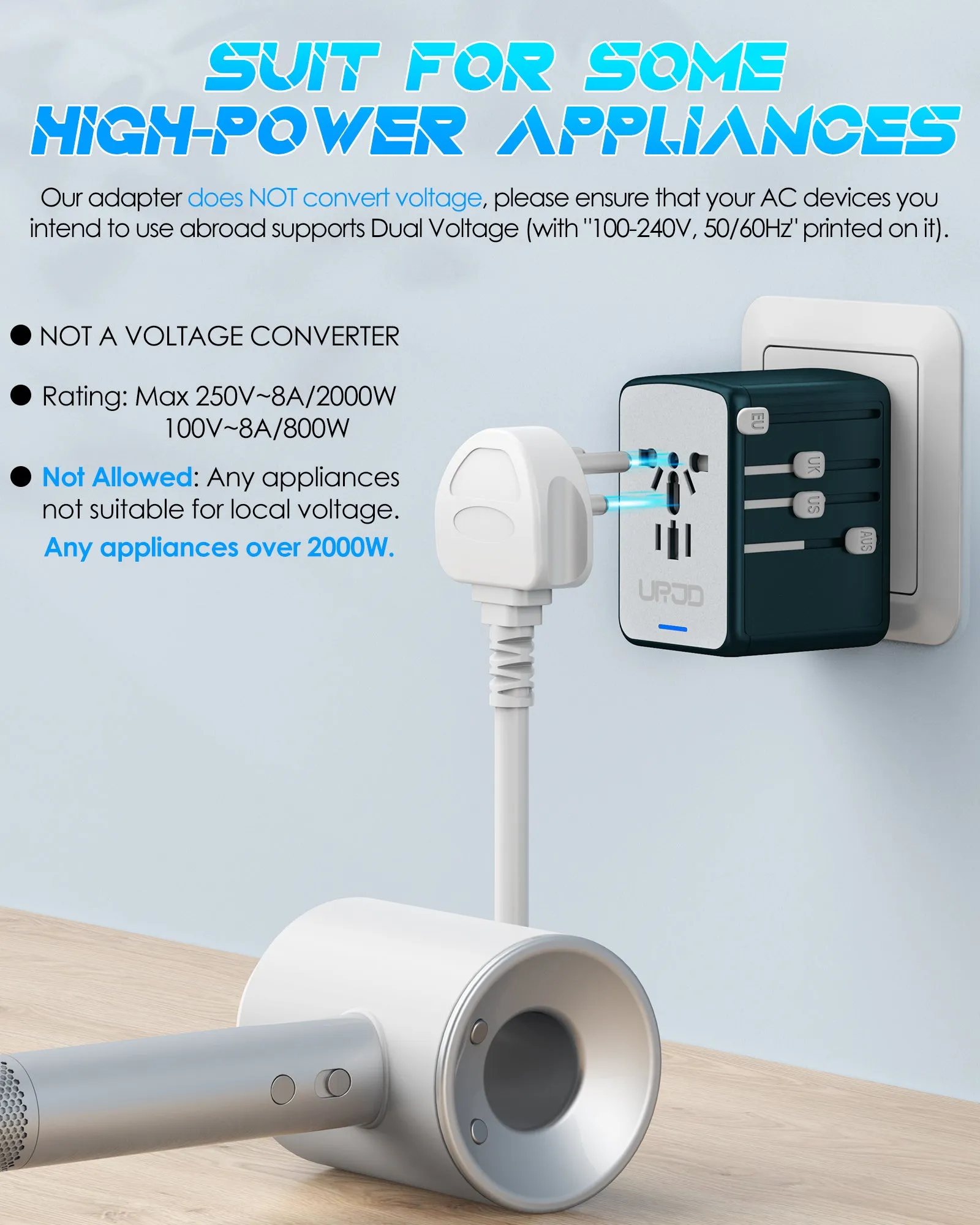 JMFONE-URJD Universal Travel Adapter Offers 5.8A 3X 3.0A USB-C Ports, 2X 2.4A USB-A Ports and Multi AC Outlet, All-in-One International Power Plug Adaptor Worldwide Charger for EU US UK AU 200  Countries（Green）