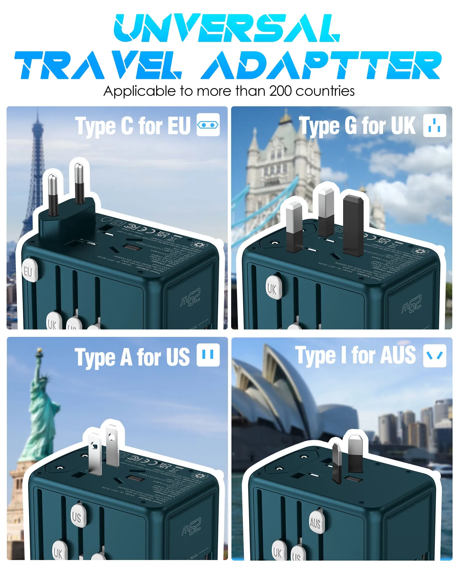 JMFONE-URJD Universal Travel Adapter Offers 5.8A 3X 3.0A USB-C Ports, 2X 2.4A USB-A Ports and Multi AC Outlet, All-in-One International Power Plug Adaptor Worldwide Charger for EU US UK AU 200  Countries（Green）