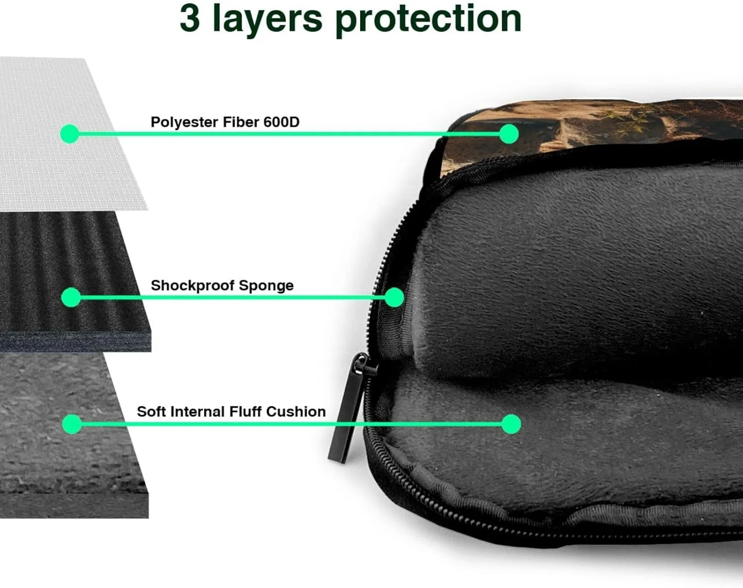 KHiry Laptop Shoulder Bag Laptop Bag Computer Bag Car Beach Messenger Bag for Unisex