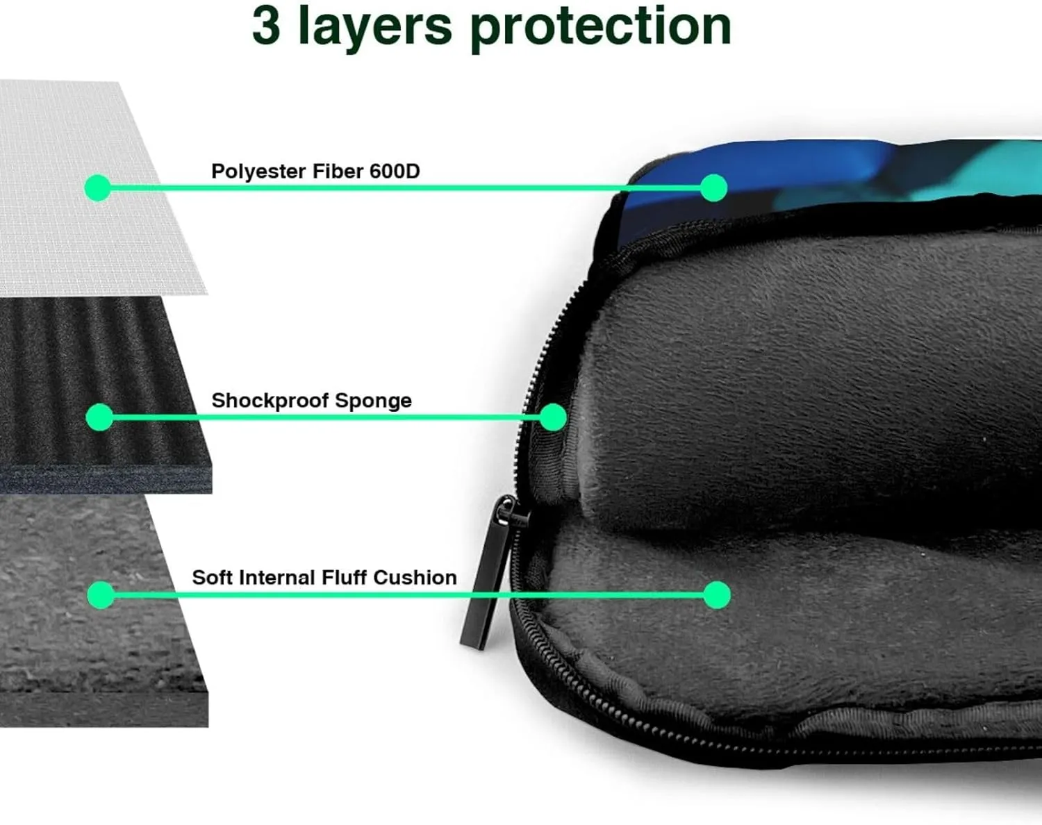 KHiry Laptop Shoulder Bag Laptop Bag Computer Bag Colored chalk Messenger Bag for Unisex