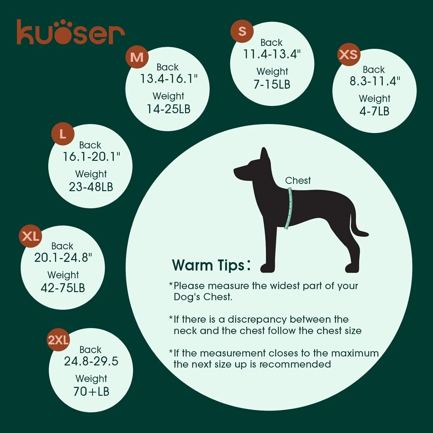 Kuoser Dog Recovery Suit for Dogs After Surgery,Professional Surgical Onesie for Female Male Dogs Spay Neuter,Soft Dog Surgery Suit Bodysuit for Abdominal Wounds Skin Disease,Purple Leopard M