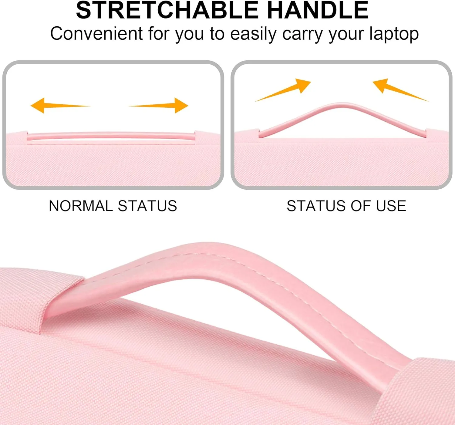 Lacdo 360° Protective Laptop Sleeve Case for 13 inch New MacBook Air M4 A3240 2025, M3 A3113, M2 A2681, M1 A2337 | 13" MacBook Pro M2/M1 A2338 A2251 | 13" iPad Air M3 / iPad Pro M4 Computer Bag, Pink
