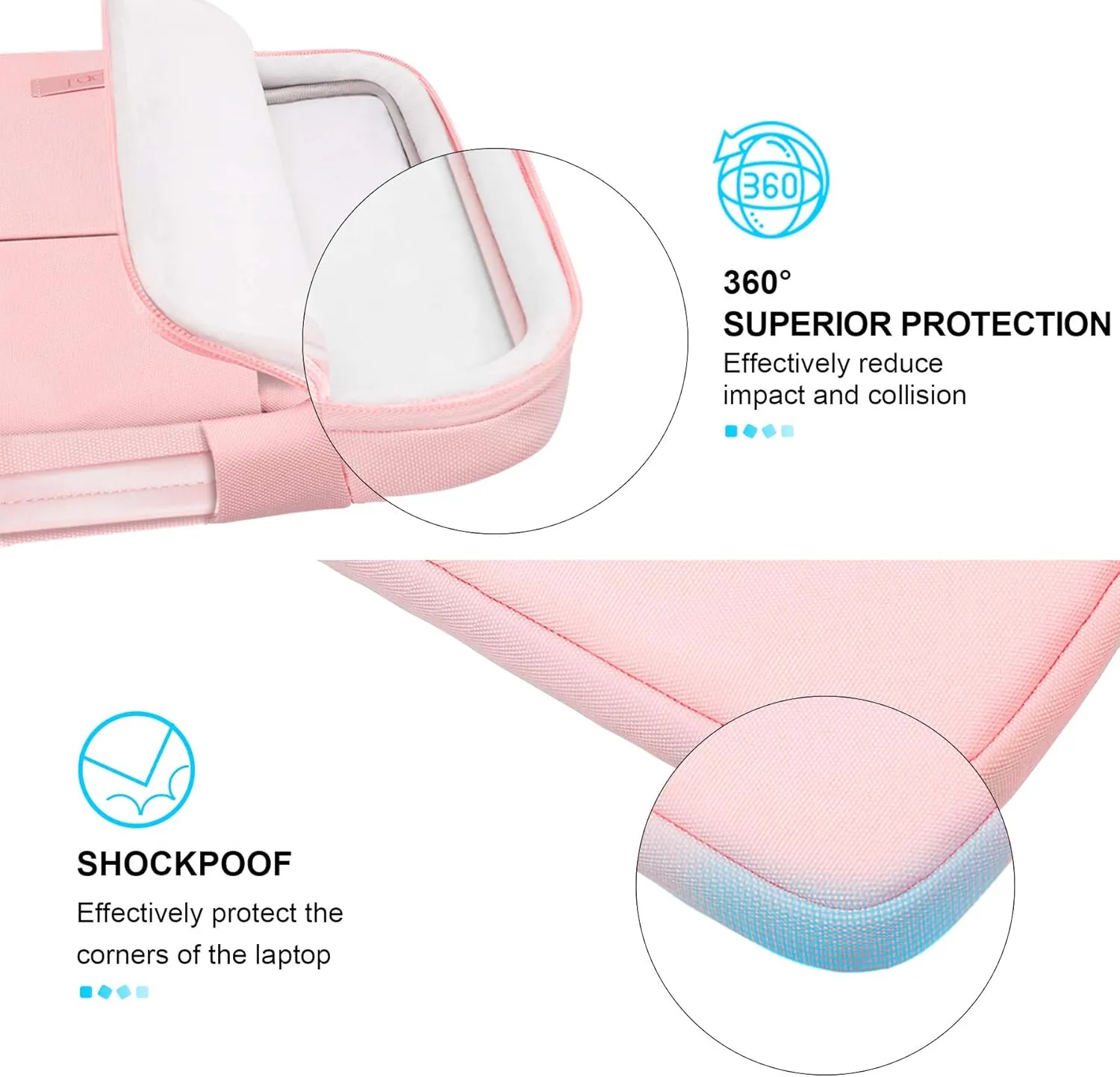 Lacdo 360° Protective Laptop Sleeve Case for 13 inch New MacBook Air M4 A3240 2025, M3 A3113, M2 A2681, M1 A2337 | 13" MacBook Pro M2/M1 A2338 A2251 | 13" iPad Air M3 / iPad Pro M4 Computer Bag, Pink