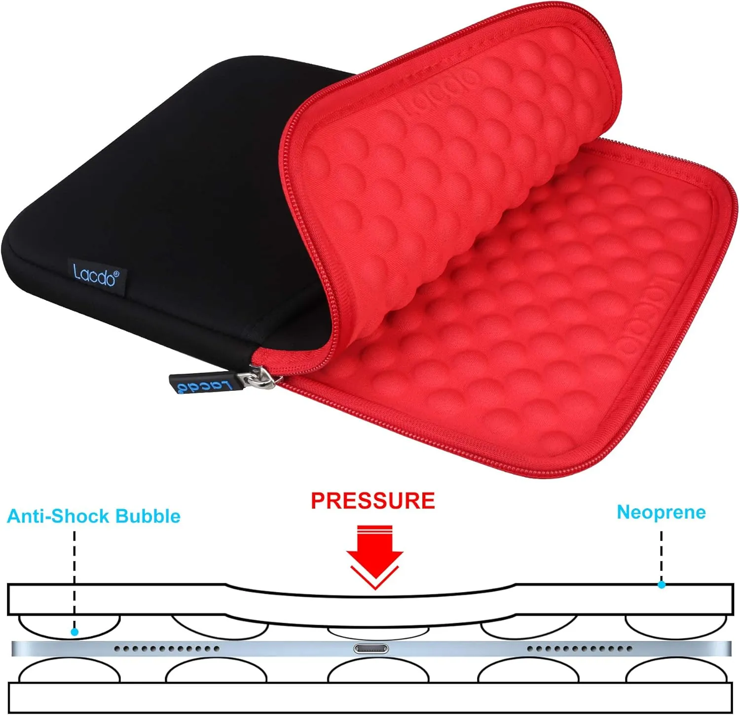 Lacdo Tablet Sleeve Case for 13 inch New iPad Air M3 M2 2025-2024, 13 inch New iPad Pro M4 2024, 12.9 inch iPad Pro 6 5 4 3 2022-2018 with Magic Keyboard and Smart Keyboard Folio Protective Bag, Red